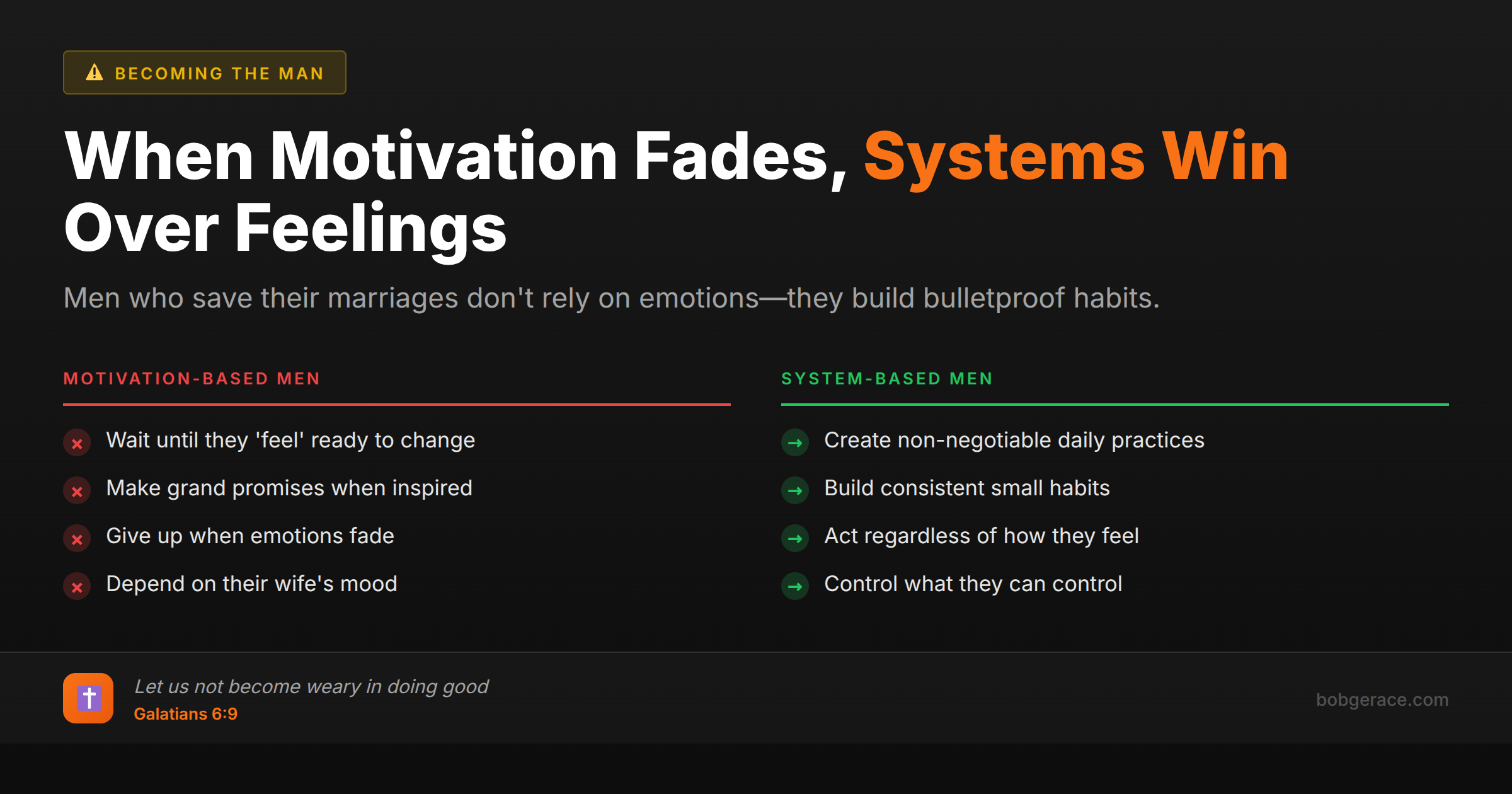 Marriage coaching infographic comparing motivation-based men versus system-based men in marriage transformation