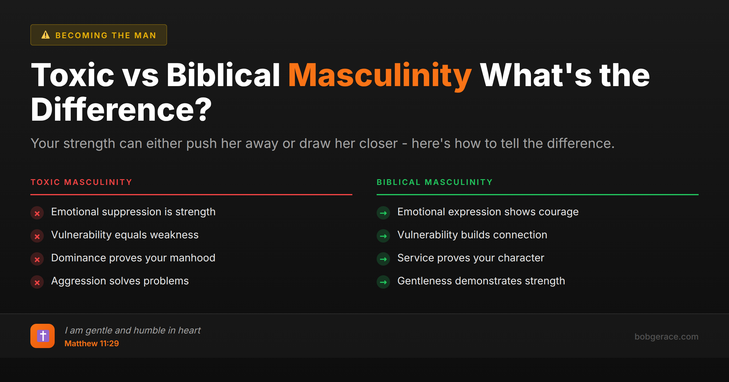 Comparison chart showing toxic masculinity vs biblical masculinity traits for Christian husbands and marriage coaching