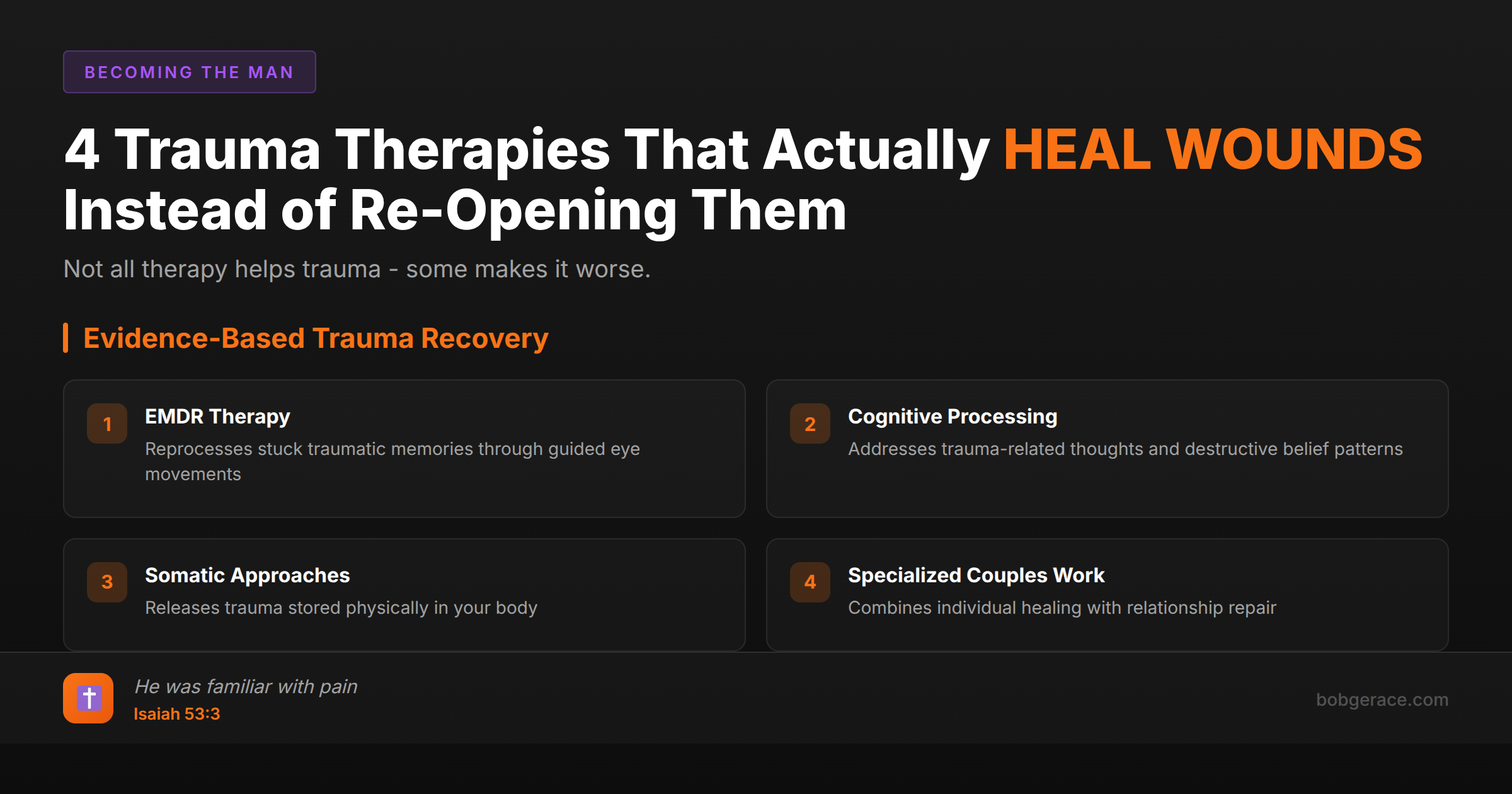 Framework showing 4 evidence-based trauma therapies: EMDR, cognitive processing, somatic approaches, and specialized couples work for healing trauma wounds