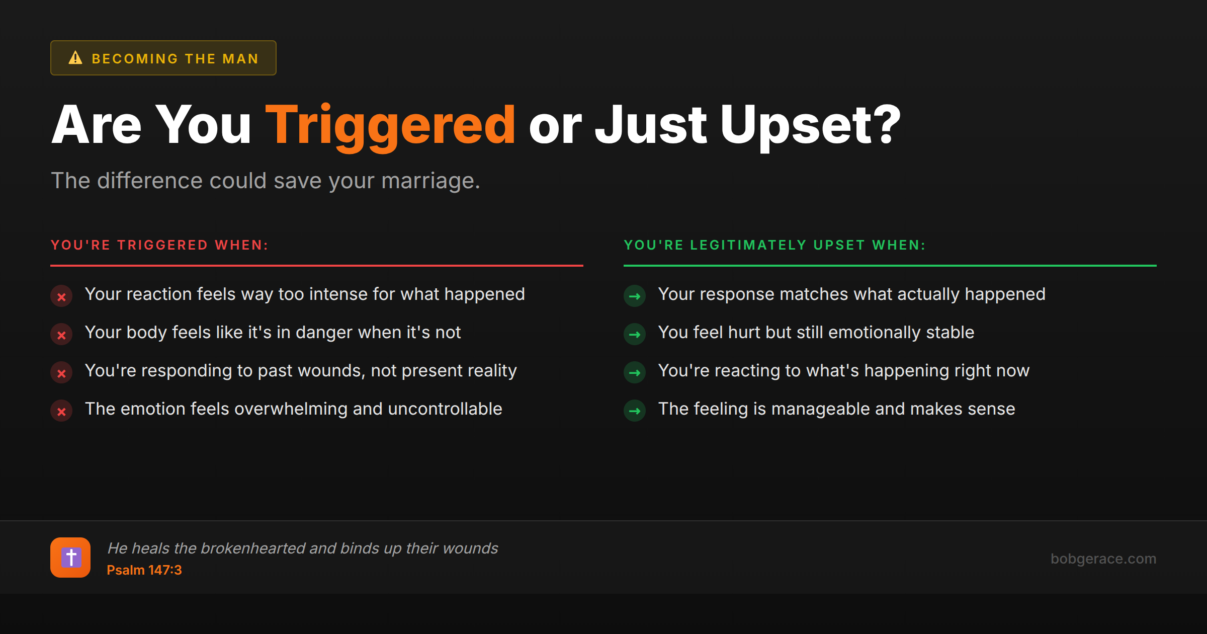Comparison chart showing the difference between being triggered versus legitimately upset in marriage relationships