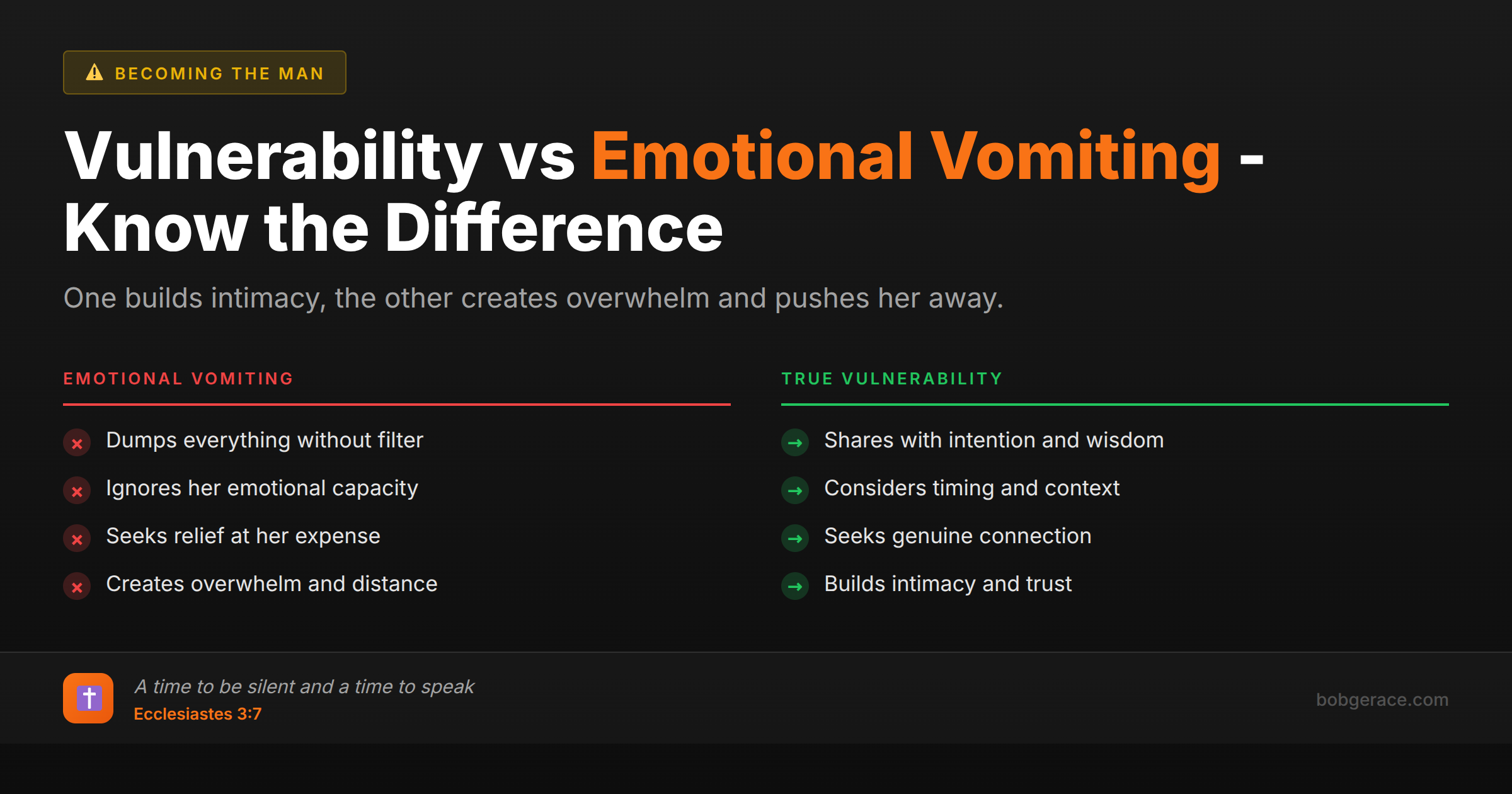 Marriage coaching infographic comparing healthy vulnerability versus emotional dumping in relationships