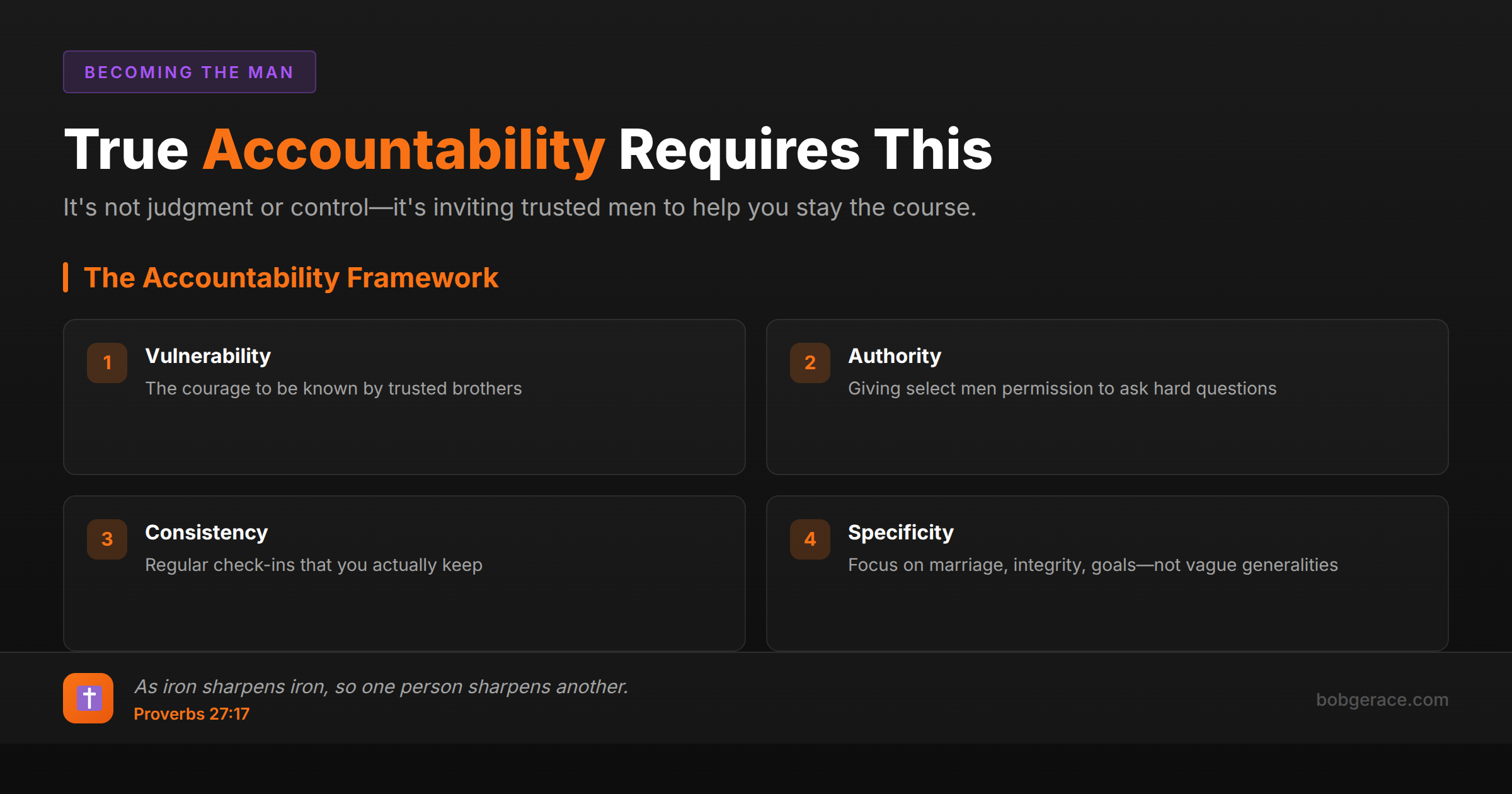 Framework showing four principles of biblical accountability for men: vulnerability, authority, consistency, and specificity with Proverbs 27:17