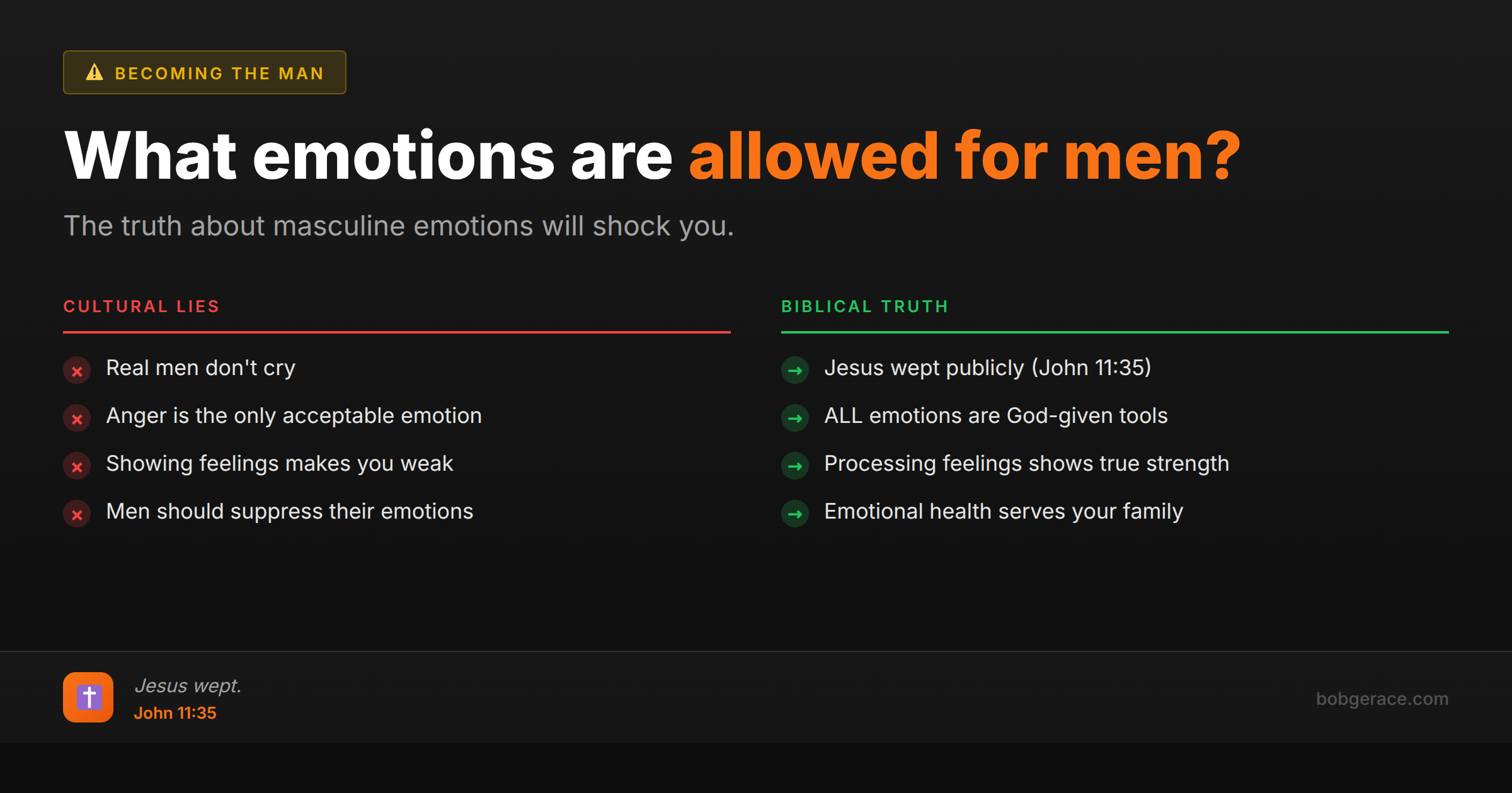 Biblical truth about men's emotions comparing cultural lies versus what Scripture actually teaches about masculine emotional health