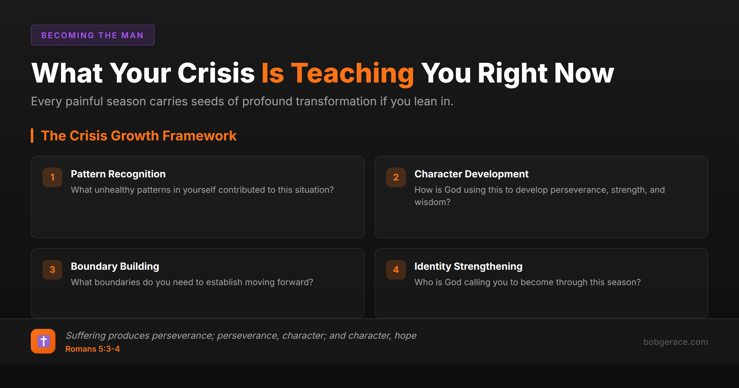 Marriage crisis growth framework showing four principles: pattern recognition, character development, boundary building, and identity strengthening with Romans 5:3-4