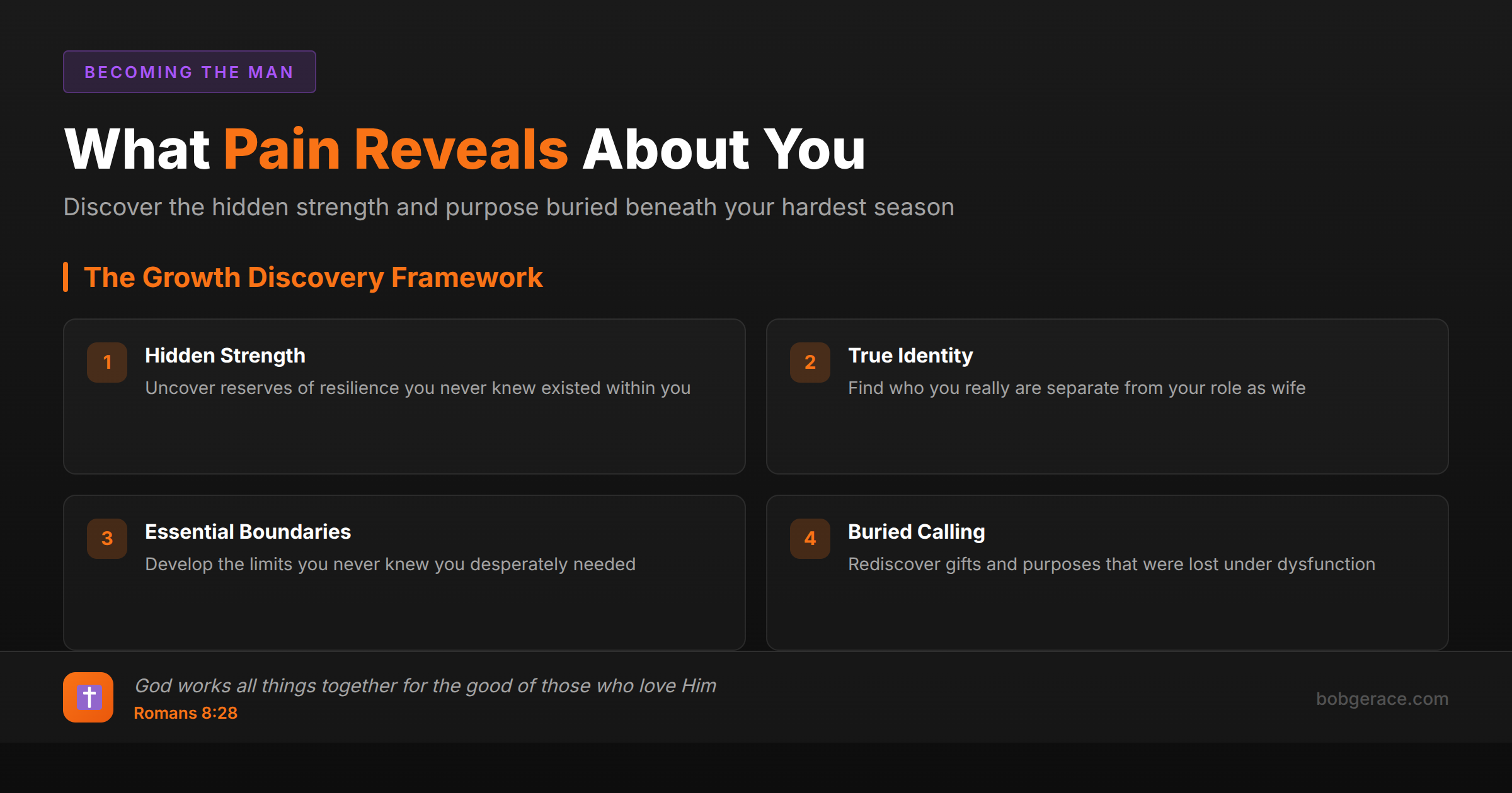 Marriage coaching framework showing four discoveries that emerge from marital pain: hidden strength, true identity, essential boundaries, and buried calling, with Romans 8:28 reference