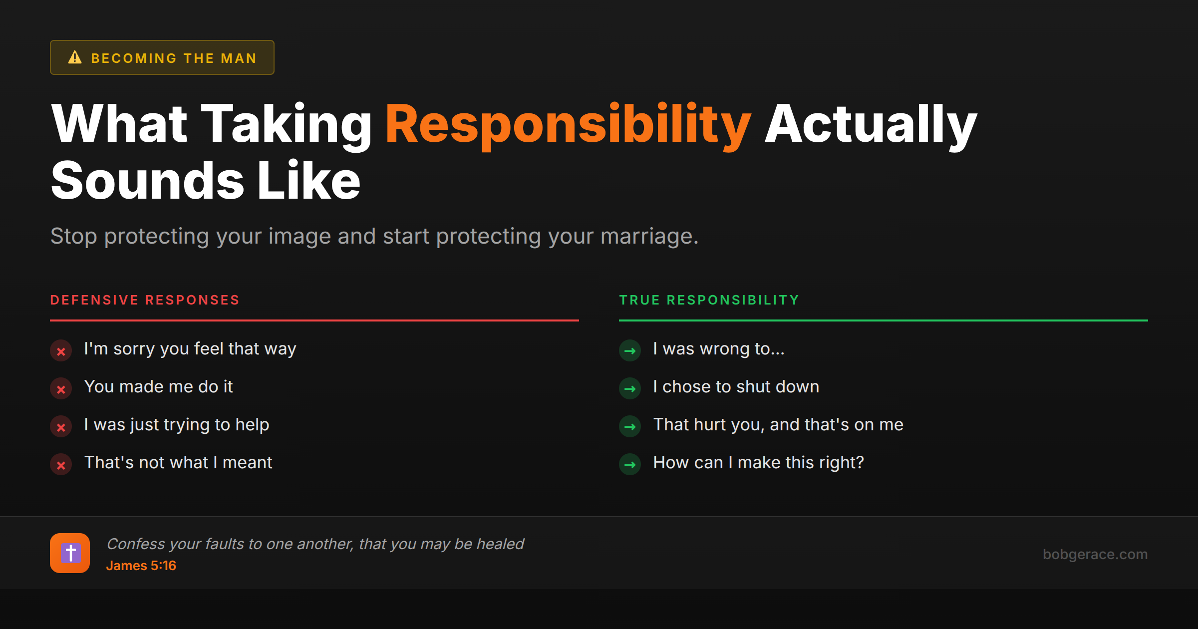 Marriage coaching image comparing defensive responses vs true responsibility - showing the difference between protective and vulnerable communication