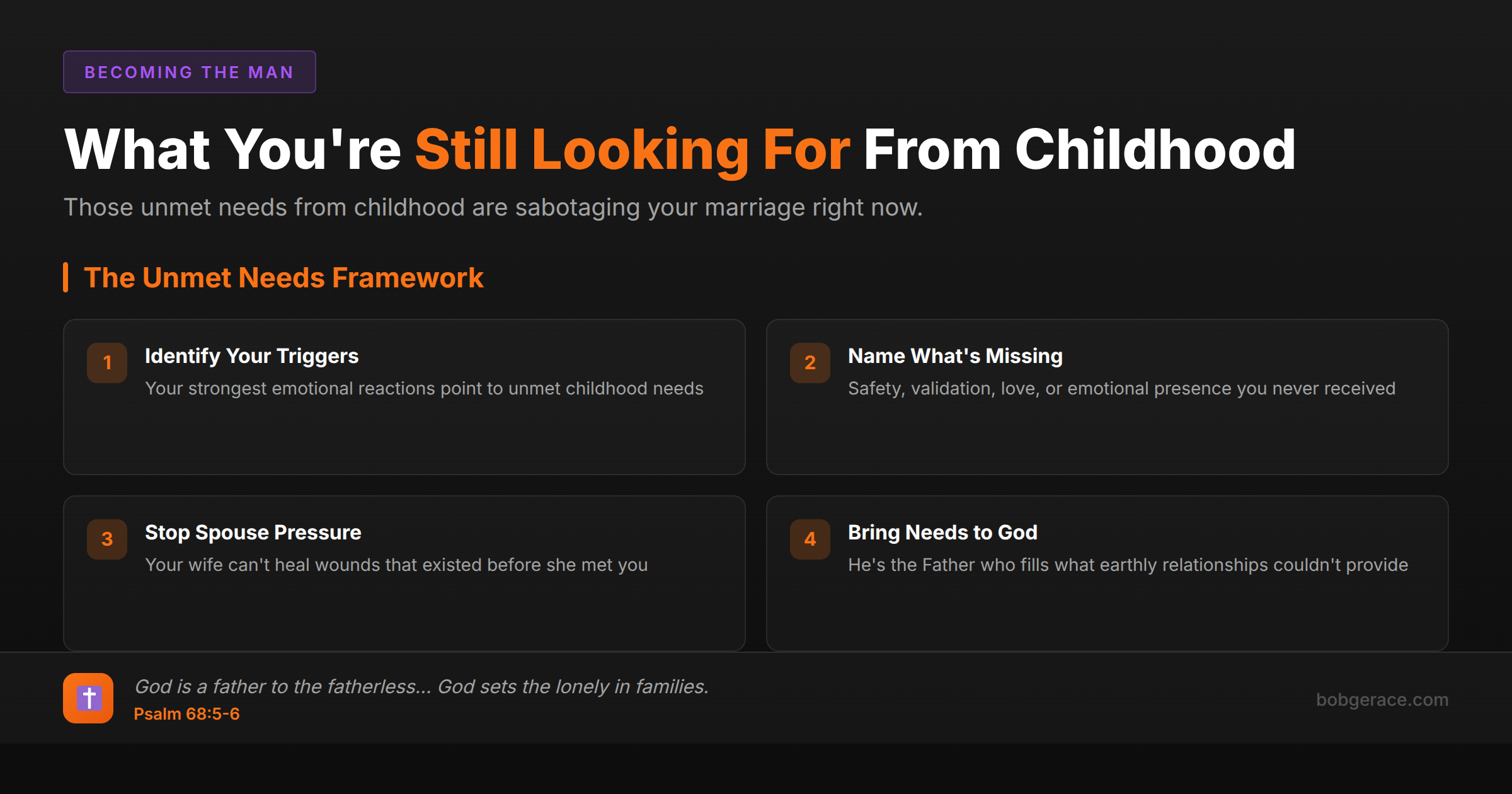 The Unmet Needs Framework showing how childhood wounds affect marriage and how to heal them through God