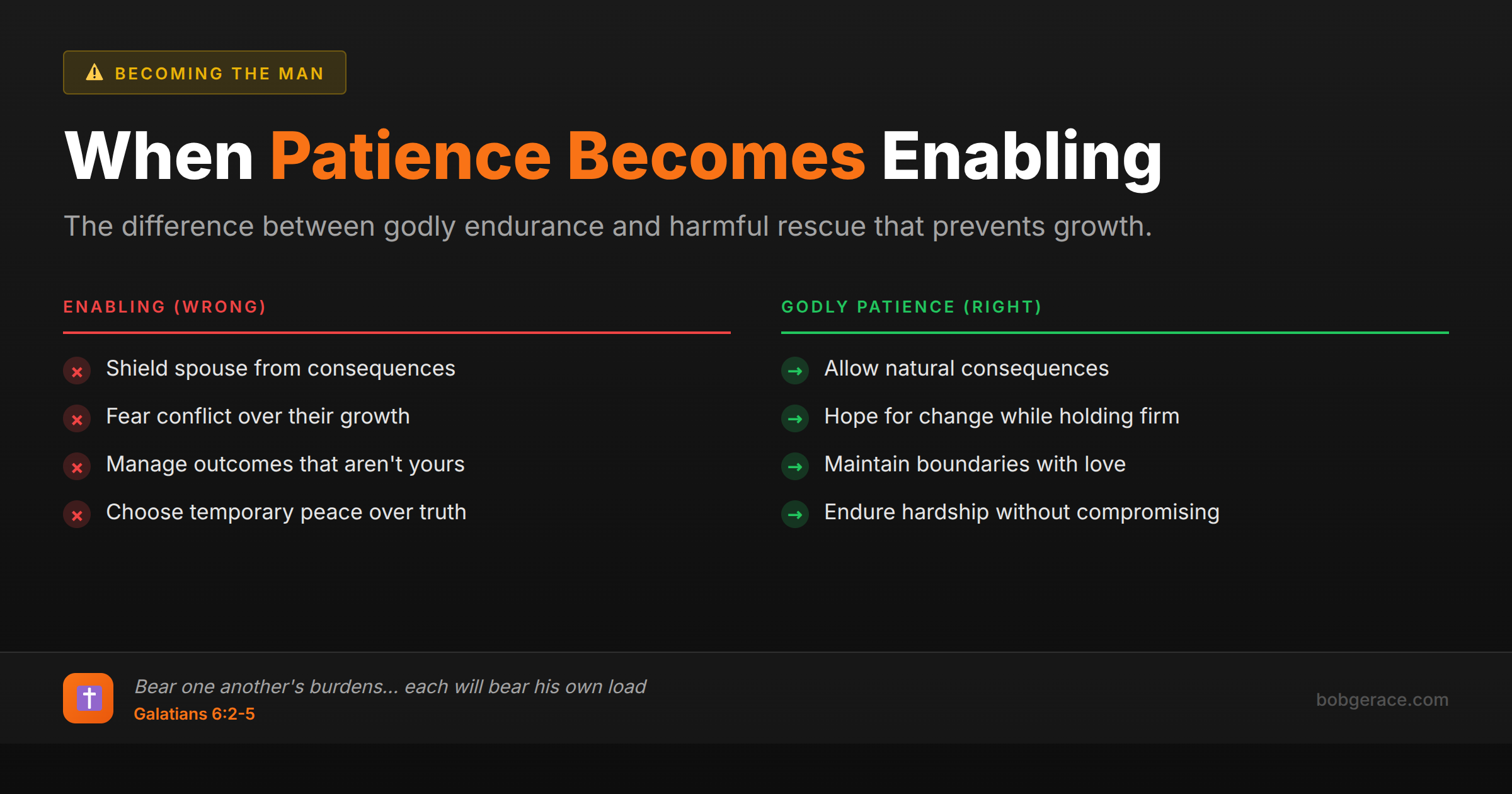 Marriage coaching image comparing enabling vs godly patience - when helping hurts vs when boundaries heal