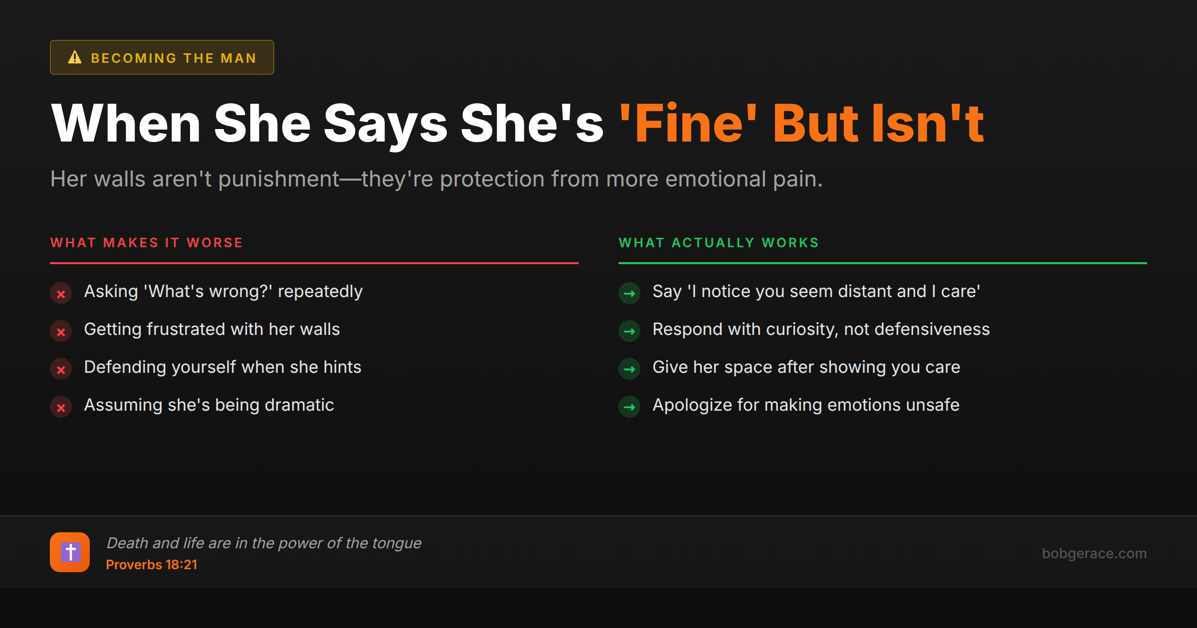 Marriage advice comparing wrong vs right responses when wife says she's fine but clearly isn't, with biblical wisdom from Proverbs