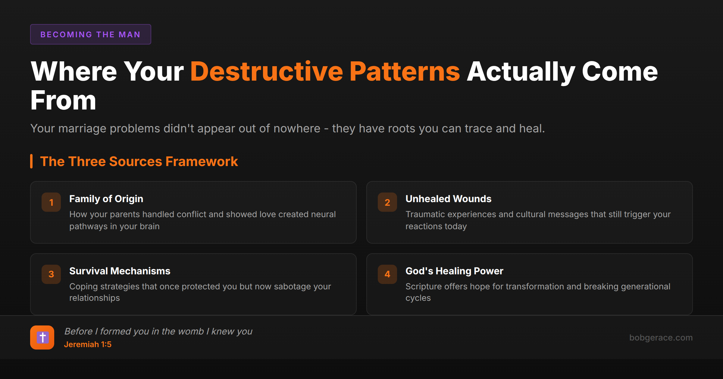 Marriage coaching framework showing three sources of destructive patterns: family origin, unhealed wounds, and survival mechanisms, with biblical hope for healing