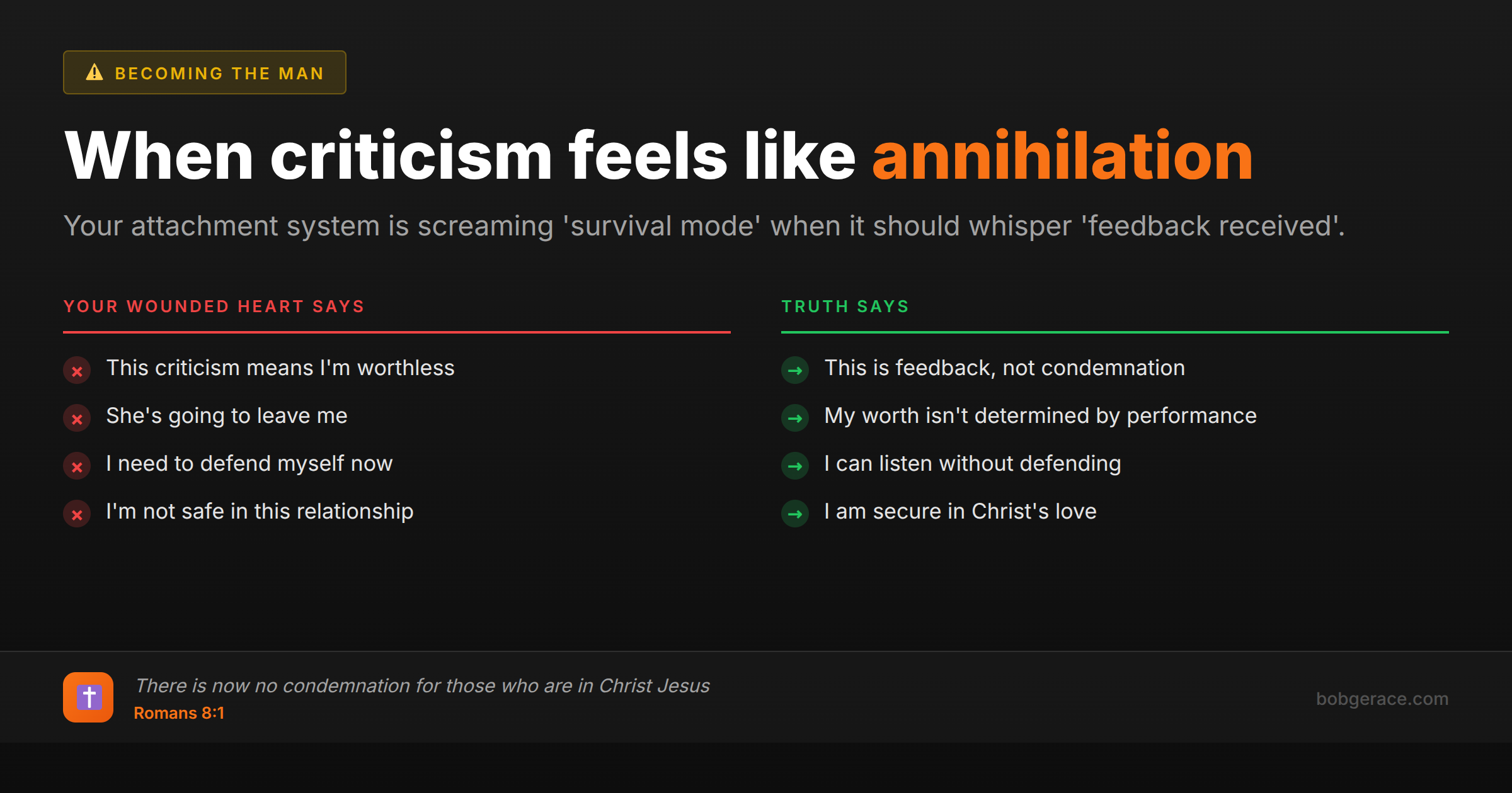 Marriage coaching infographic comparing wounded heart responses to criticism versus truth-based responses for husbands