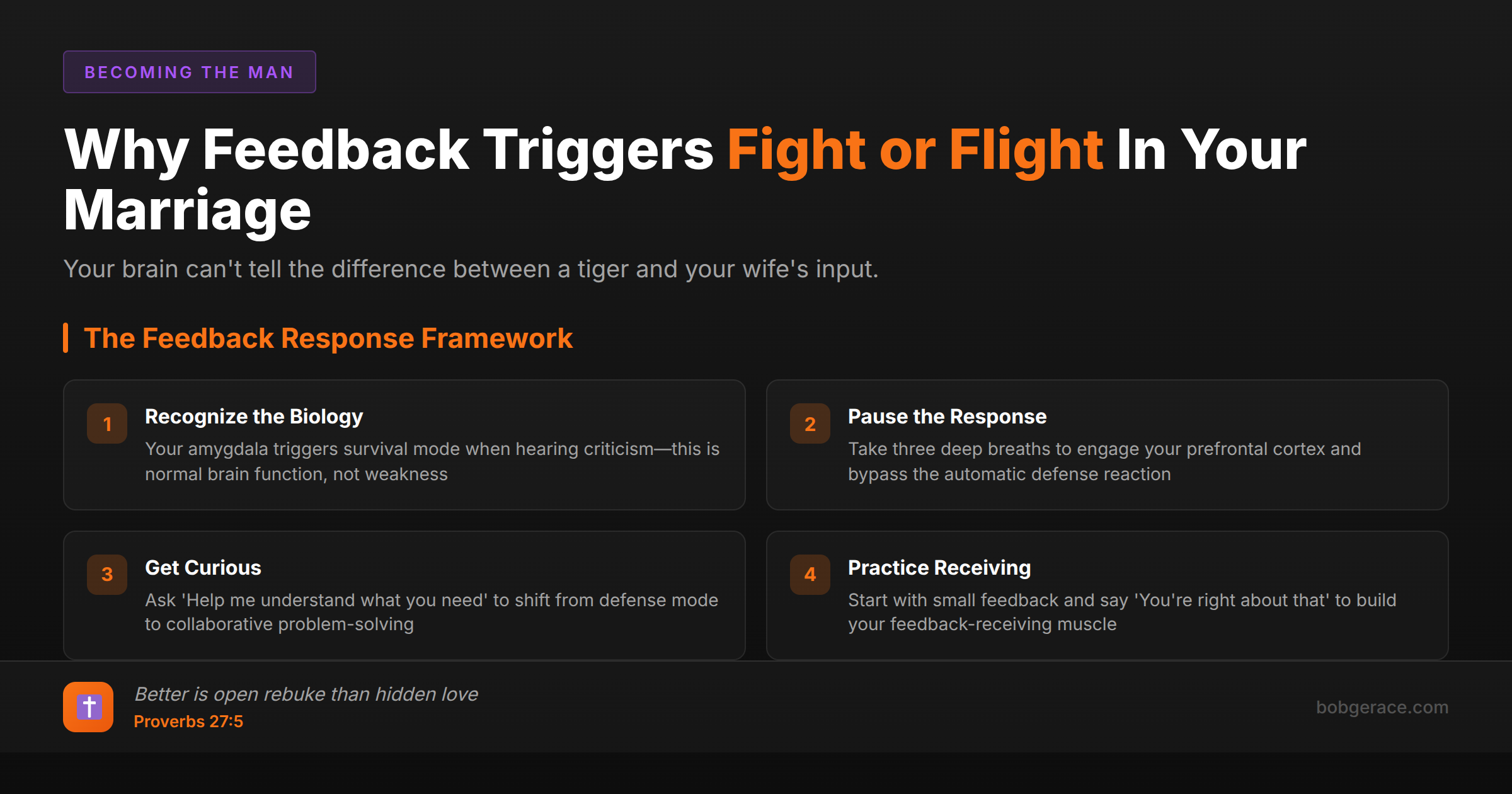 Marriage coaching framework explaining why feedback triggers fight or flight response and how to handle it better