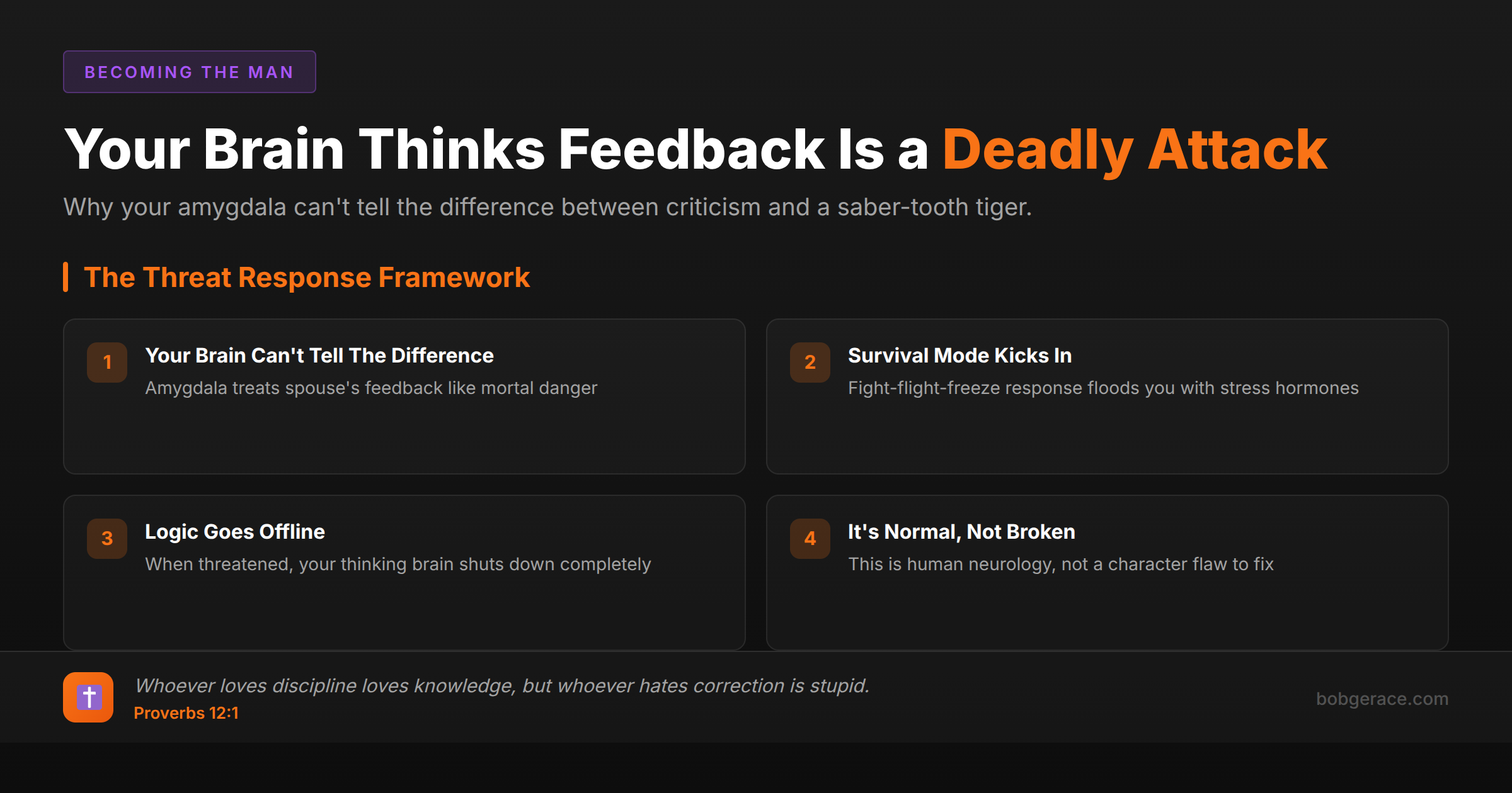 Marriage coaching infographic explaining why feedback activates threat response in the brain with biblical framework