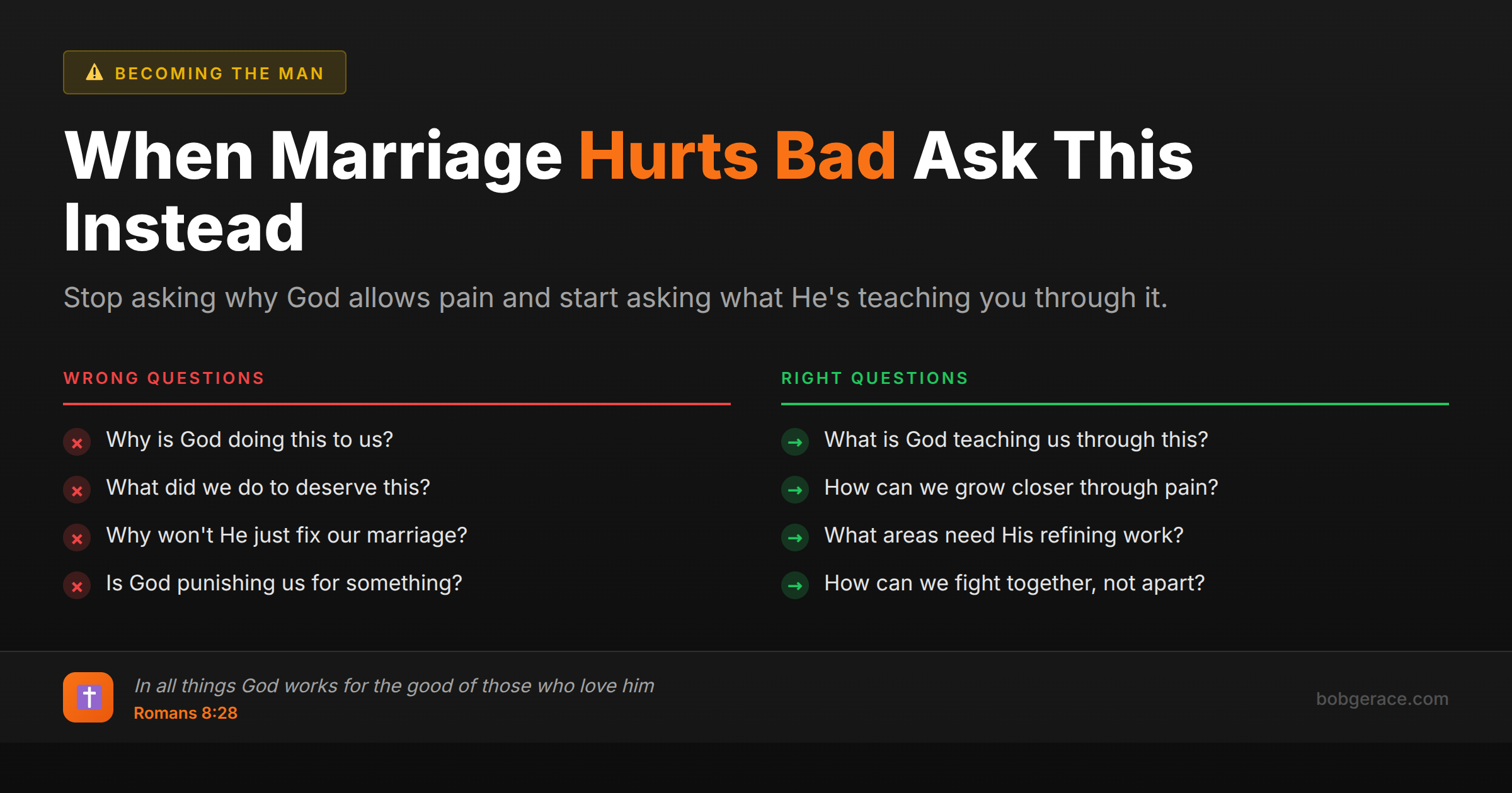 Marriage coaching image comparing wrong questions vs right questions to ask when experiencing marital suffering, with Romans 8:28 Bible verse
