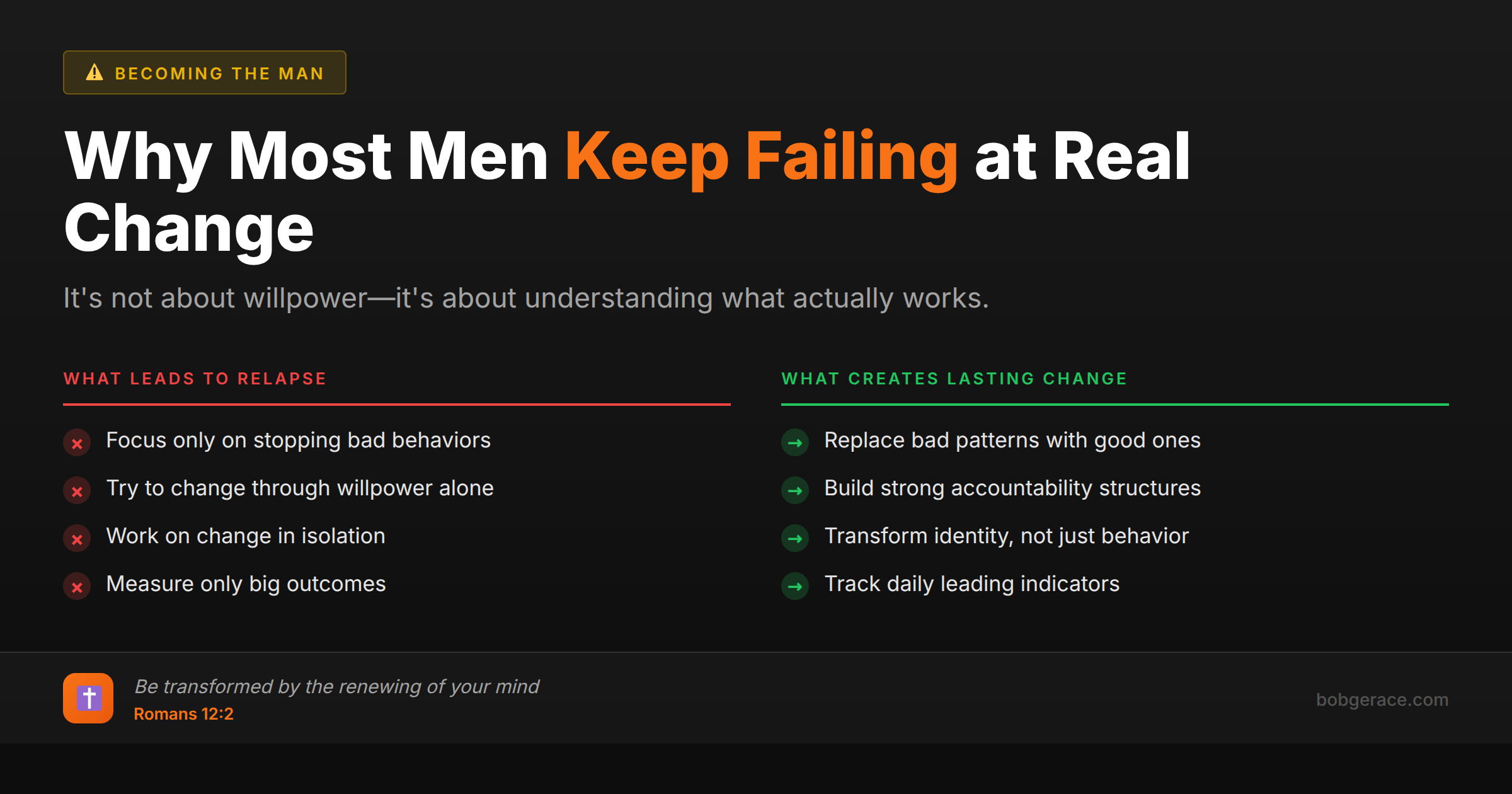 Comparison chart showing what leads to relapse versus what creates lasting change in marriage, with Romans 12:2 scripture reference