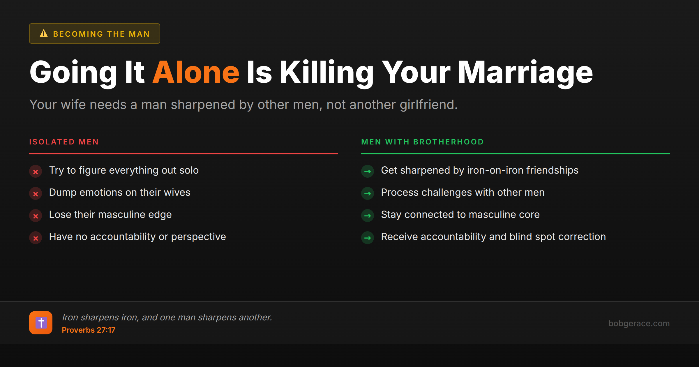 Marriage coaching comparison showing isolated men vs men with brotherhood and the impact on their marriages