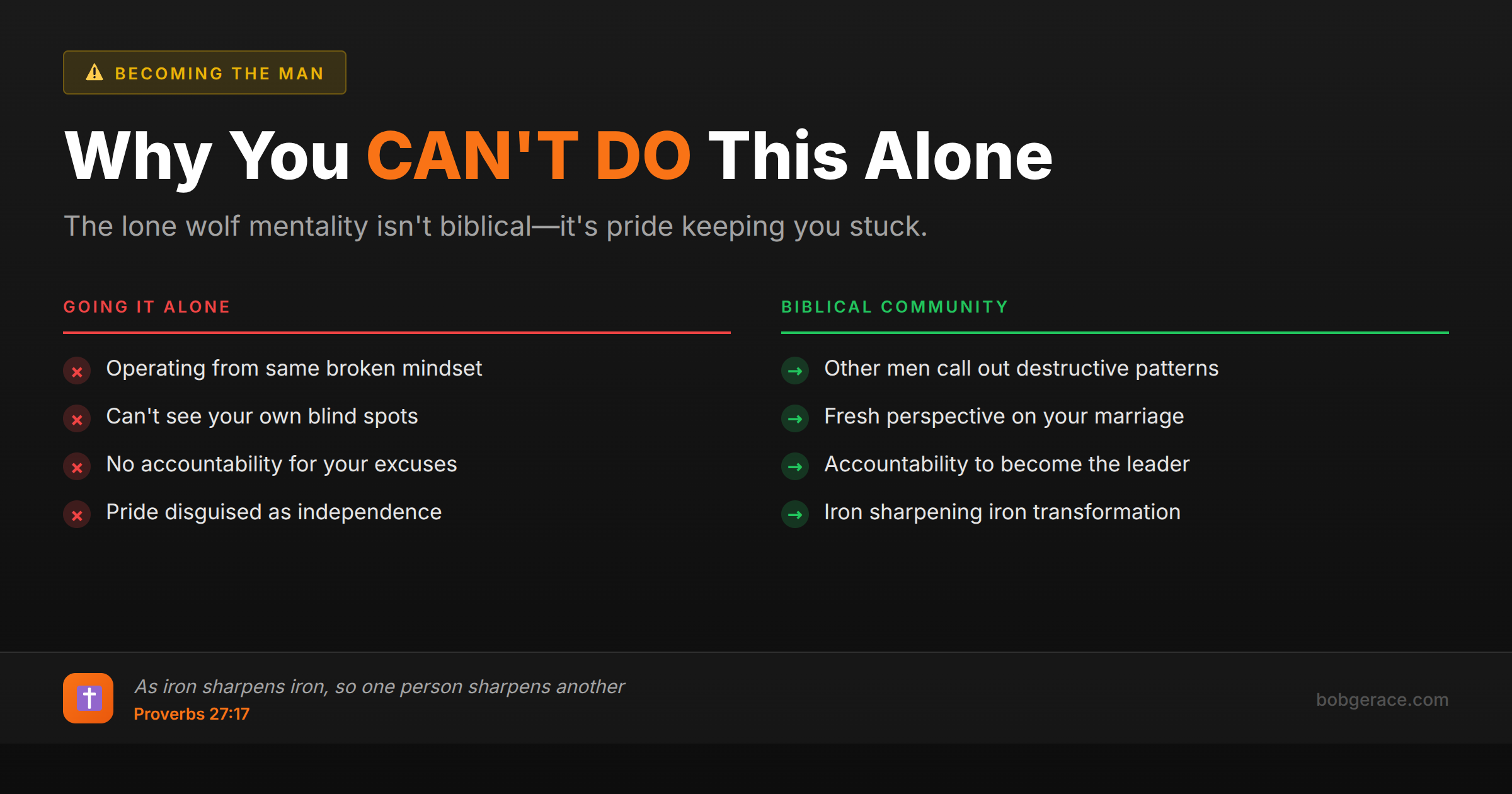 Comparison showing why men need biblical community vs going alone in marriage transformation