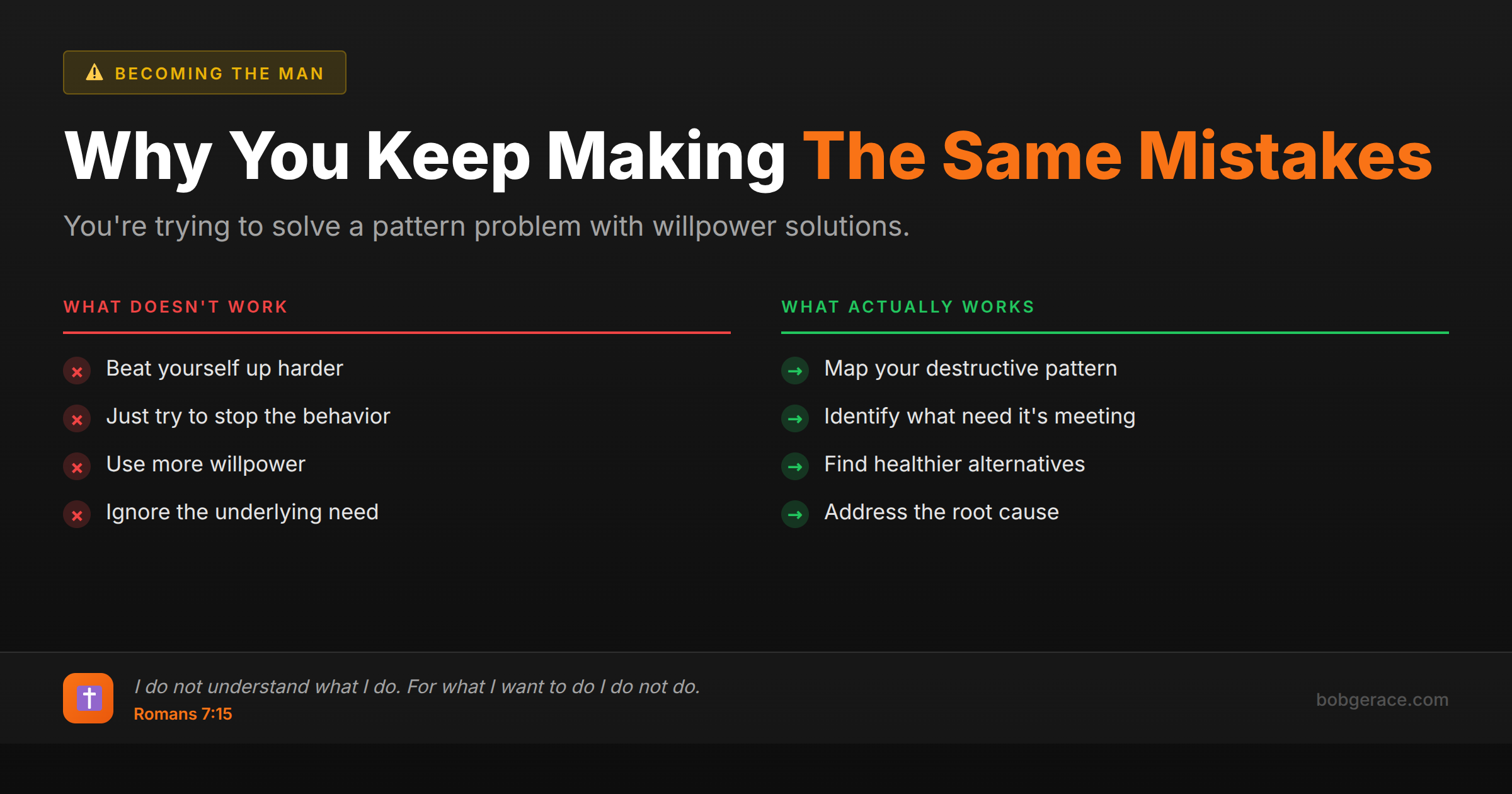 Comparison chart showing ineffective vs effective approaches to breaking destructive patterns in marriage with Romans 7:15 scripture