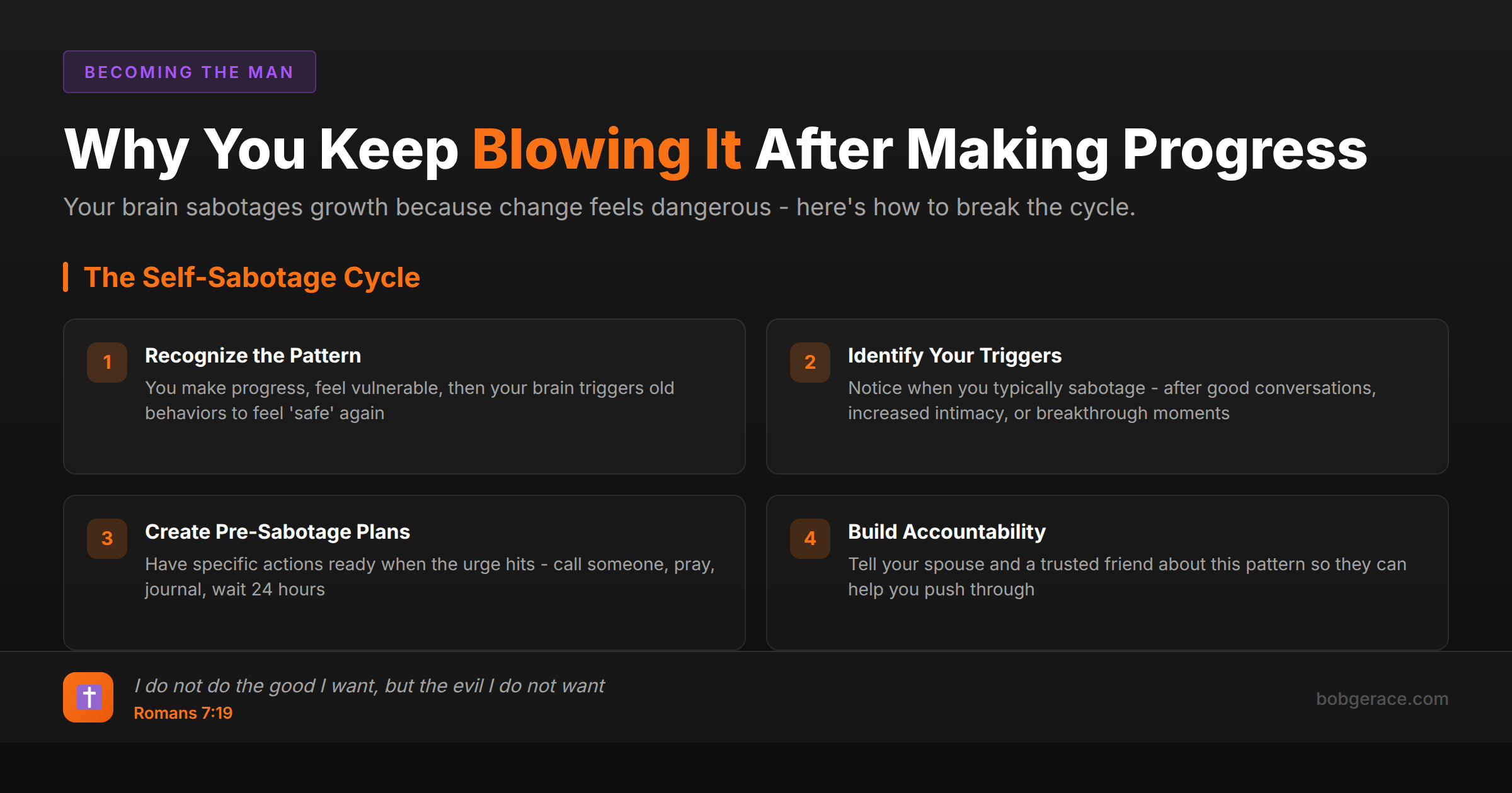 Marriage coaching framework showing the 4-step process to break self-sabotage cycles in relationships with Biblical wisdom from Romans 7:19