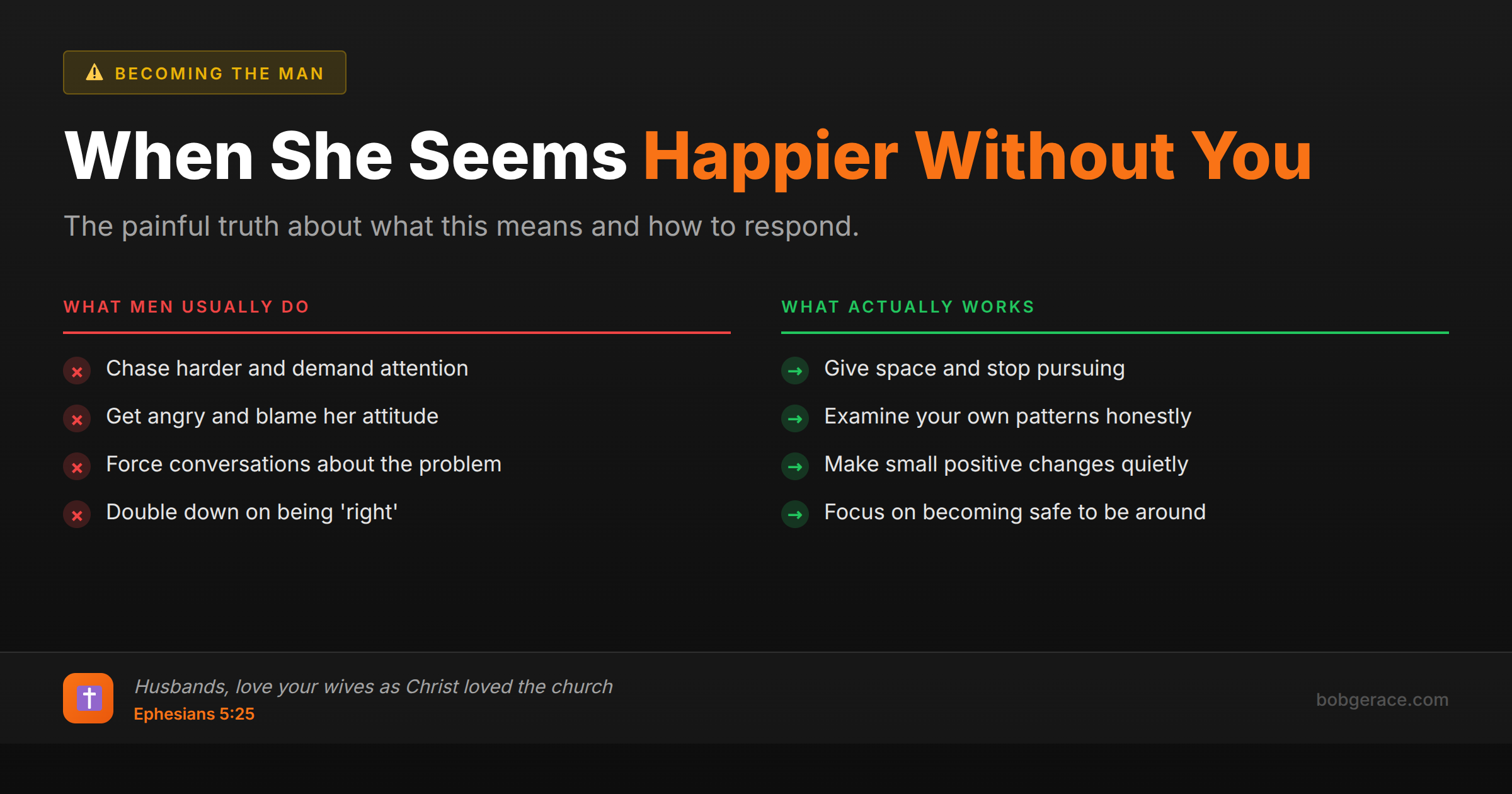 Marriage coaching advice comparing wrong vs right approaches when wife seems happier without husband around