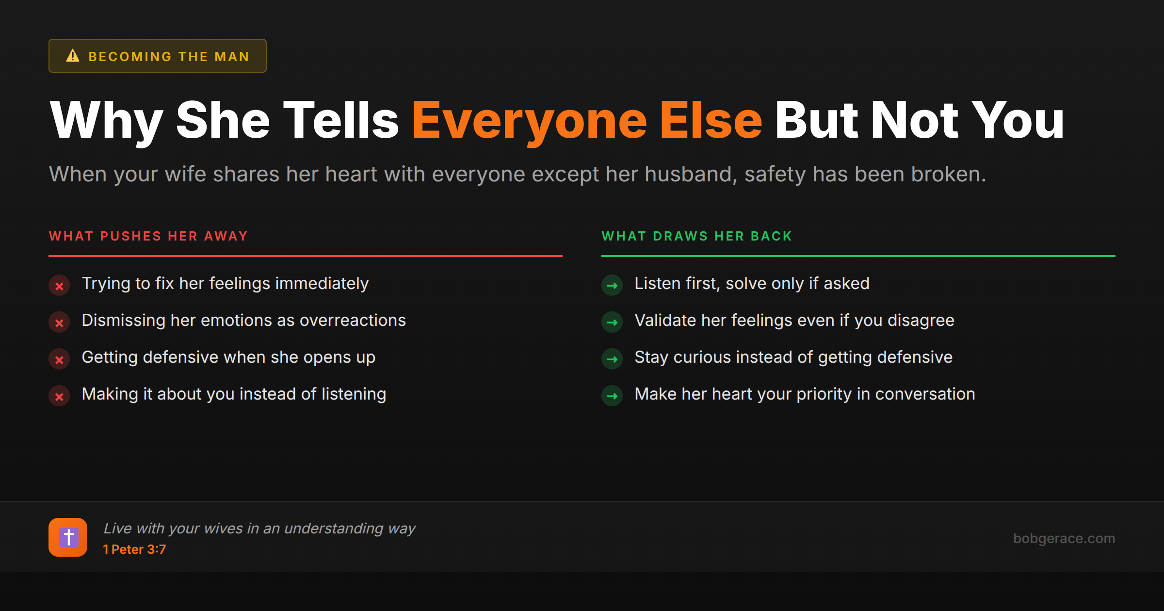 Marriage coaching advice comparing wrong vs right approaches when wife doesn't share feelings with husband