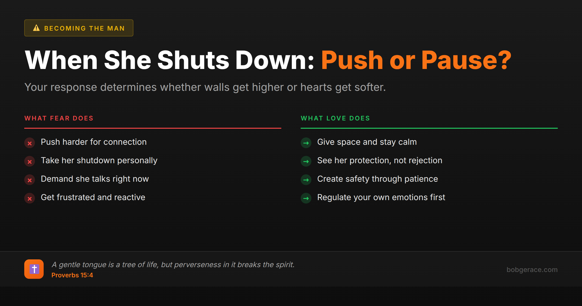 Marriage advice comparing wrong vs right responses when wife emotionally shuts down during connection attempts