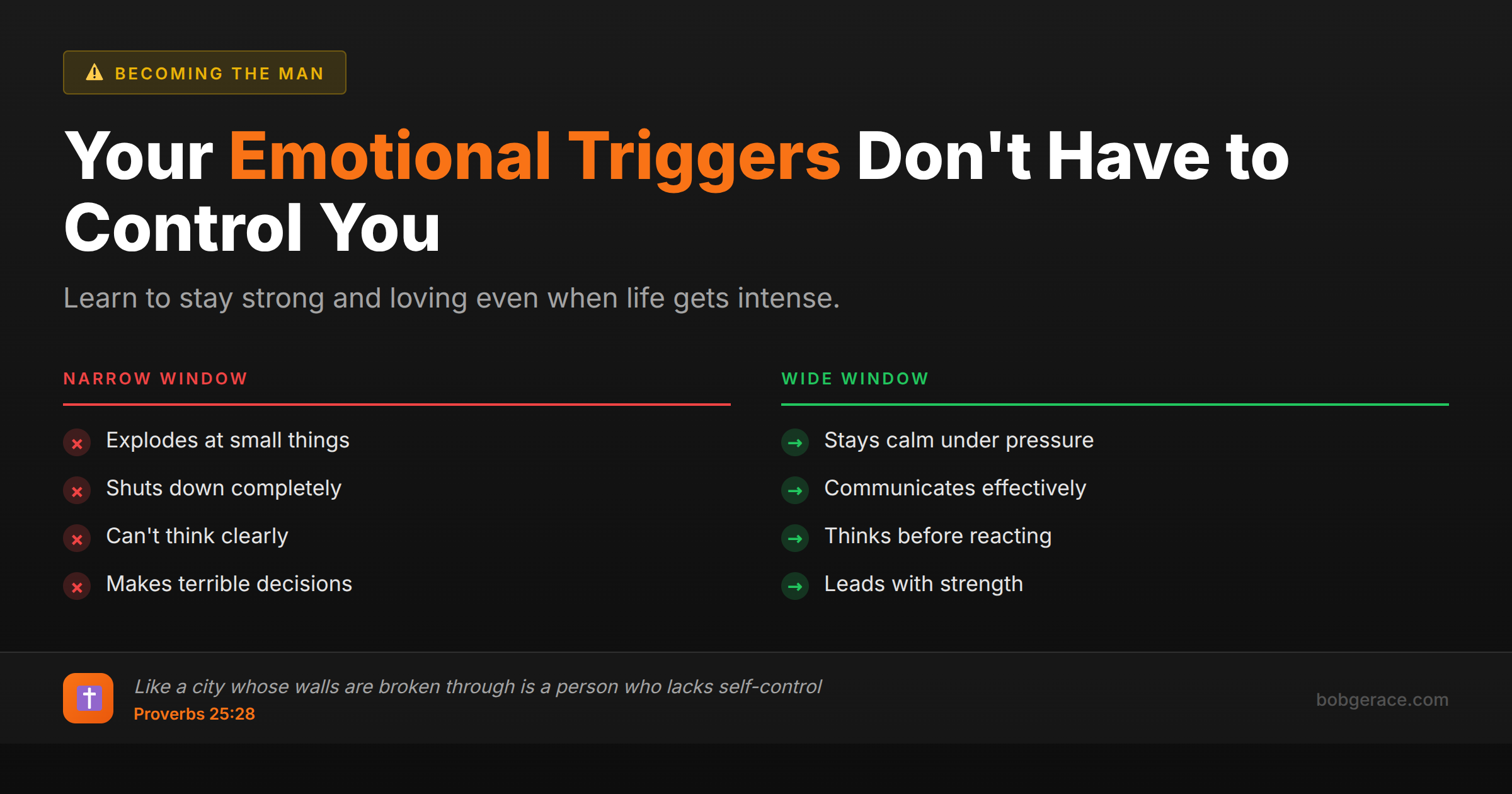 Comparison chart showing narrow vs wide emotional window of tolerance for men in marriage, with biblical wisdom on self-control