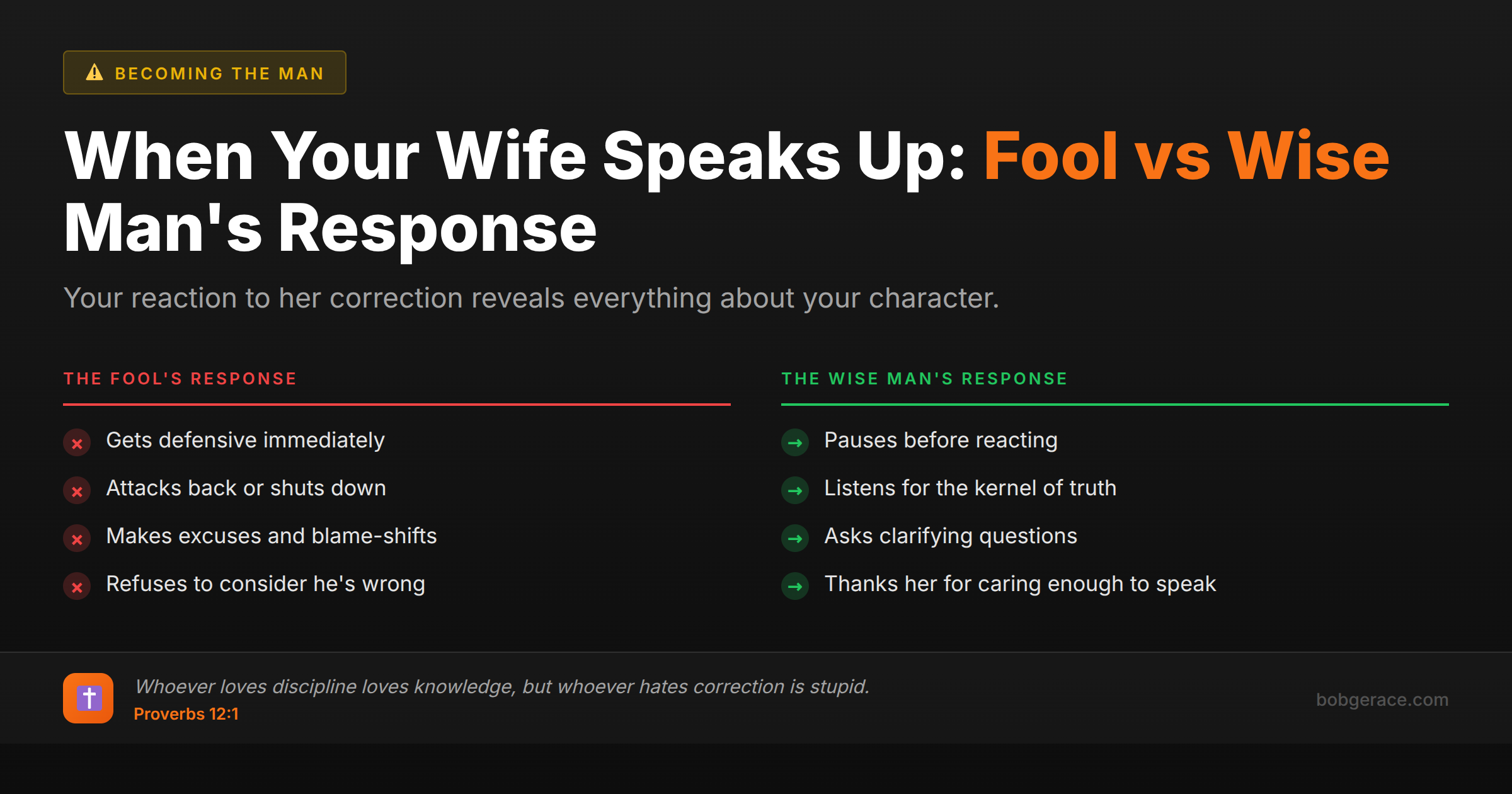 Marriage advice comparing fool vs wise man's response to correction from wife, based on Proverbs 12:1