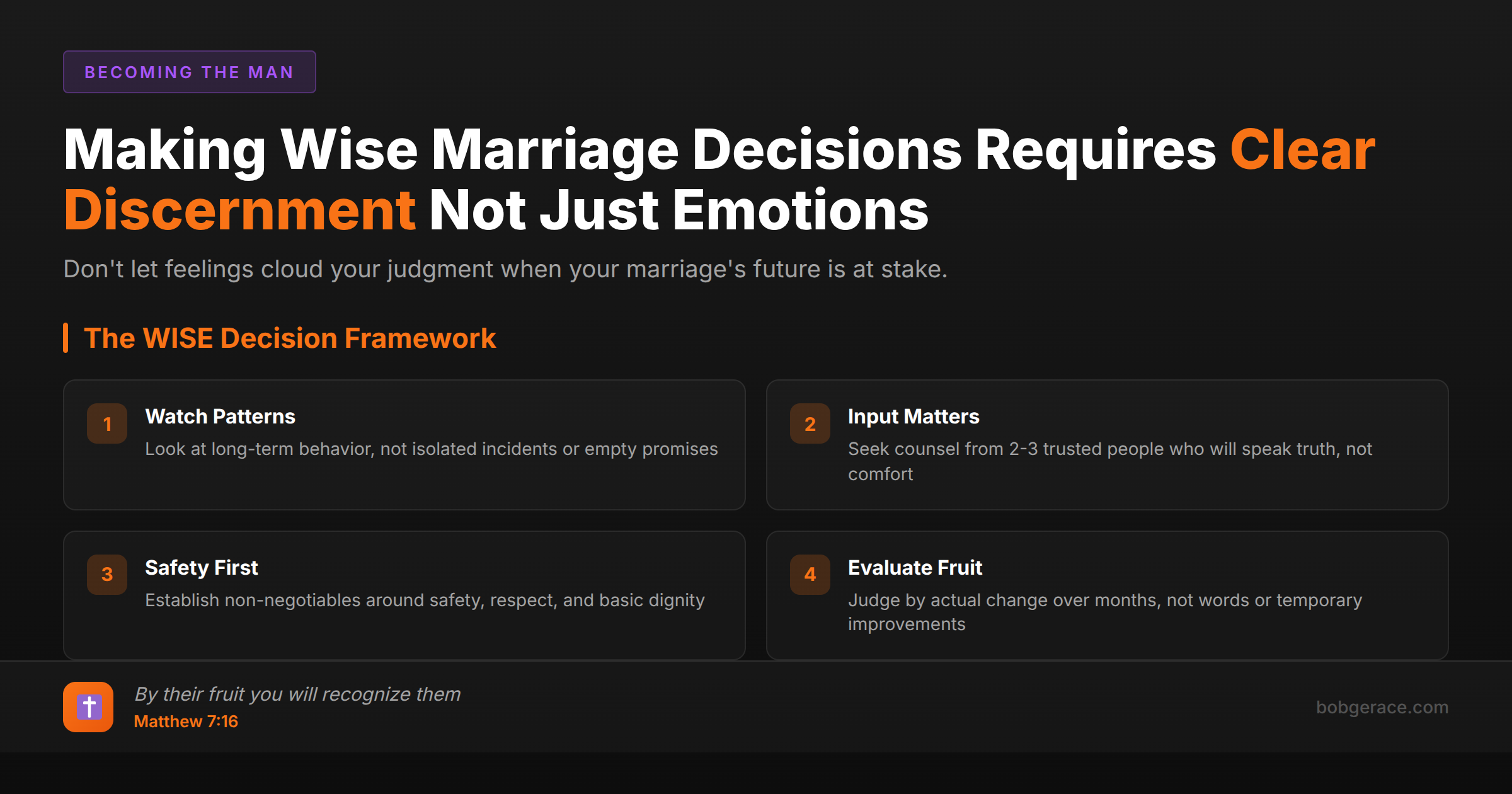 Marriage coaching framework showing four principles for making wise decisions about difficult marriage situations using biblical discernment