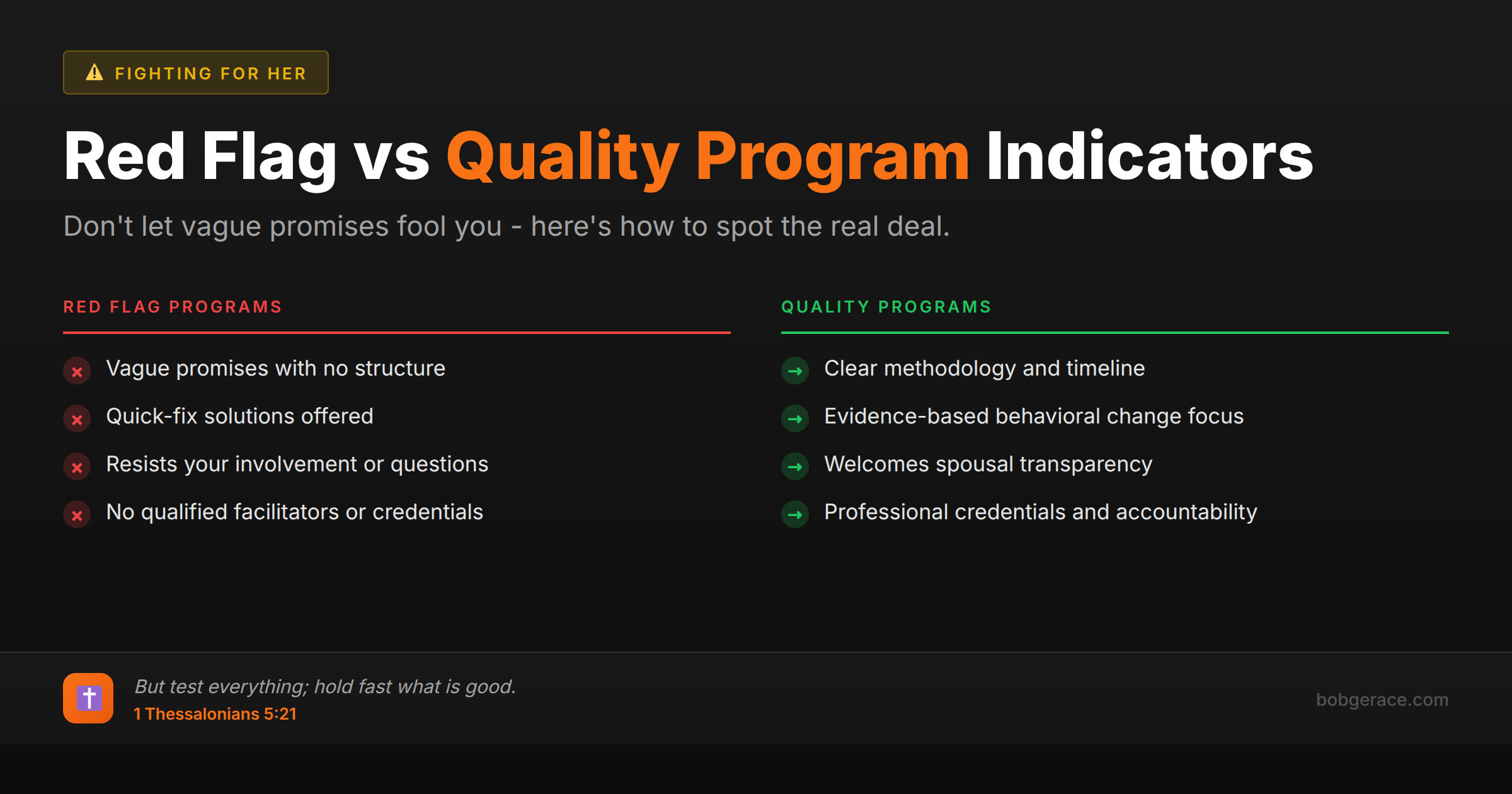 Marriage coaching guide comparing red flag programs versus quality program indicators for wives evaluating their husband's recovery efforts