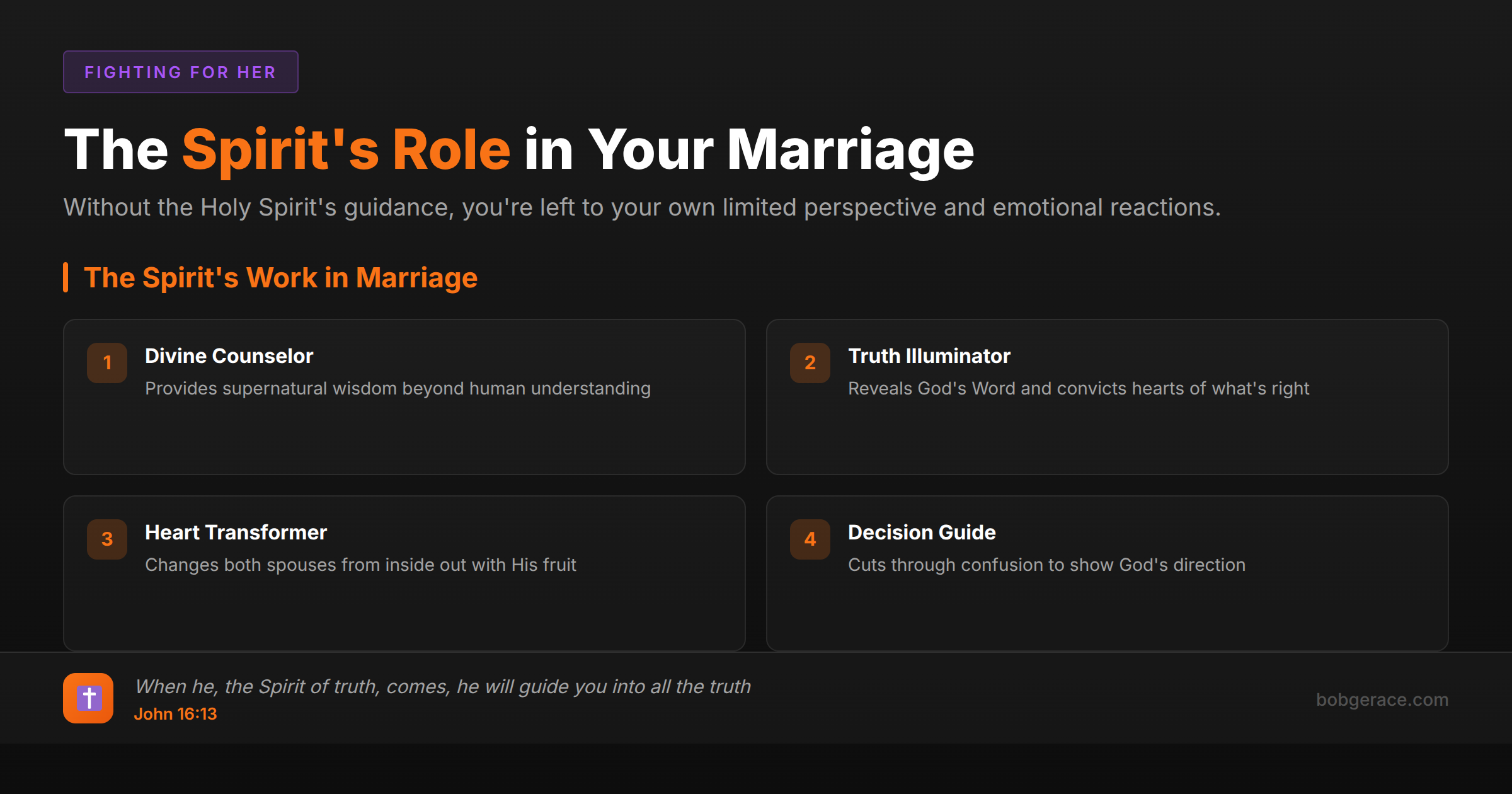 Infographic showing the Holy Spirit's four key roles in marriage guidance and decision making for Christian couples