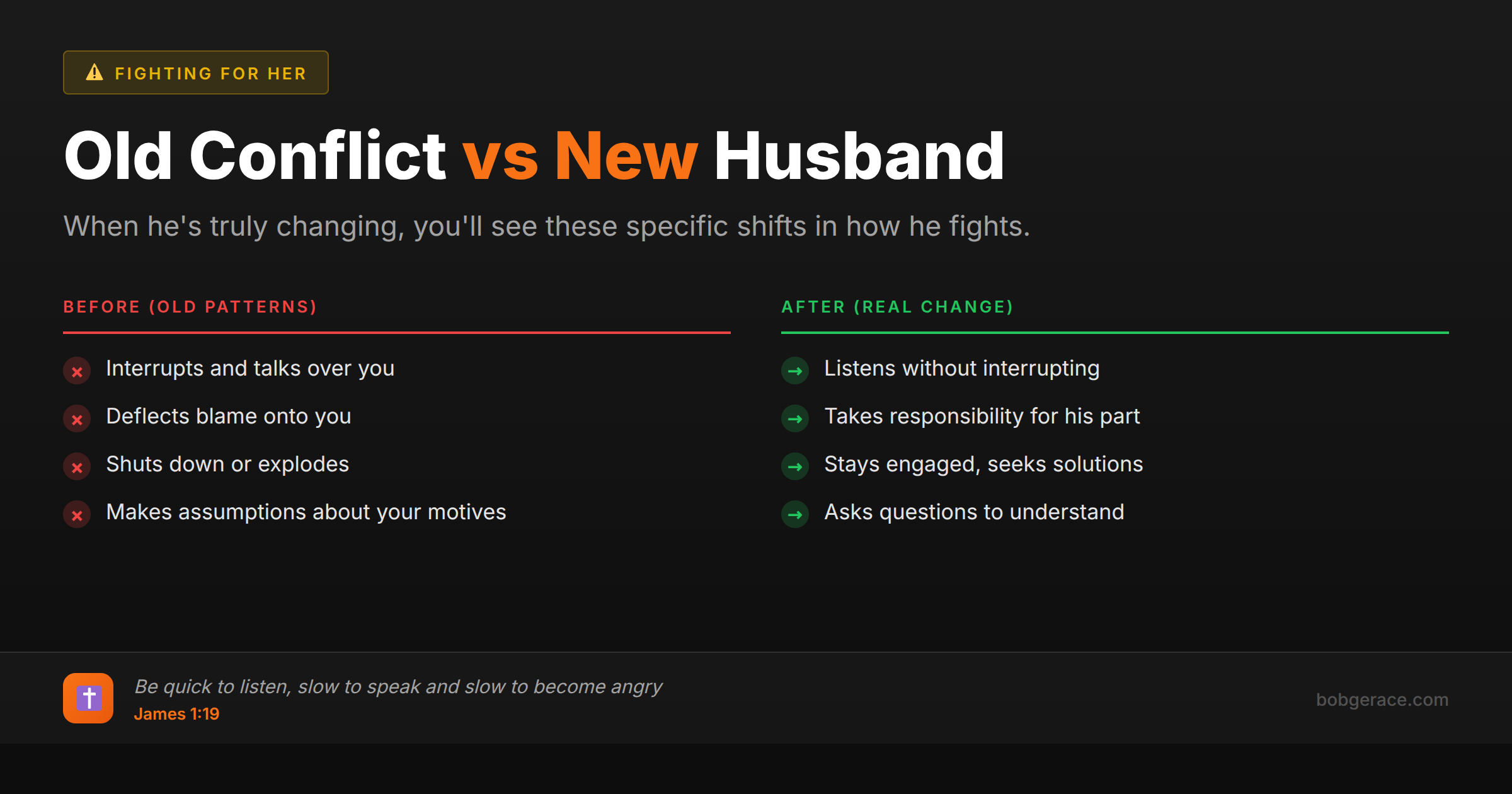Marriage coaching infographic comparing old vs new conflict behaviors when husband is genuinely changing