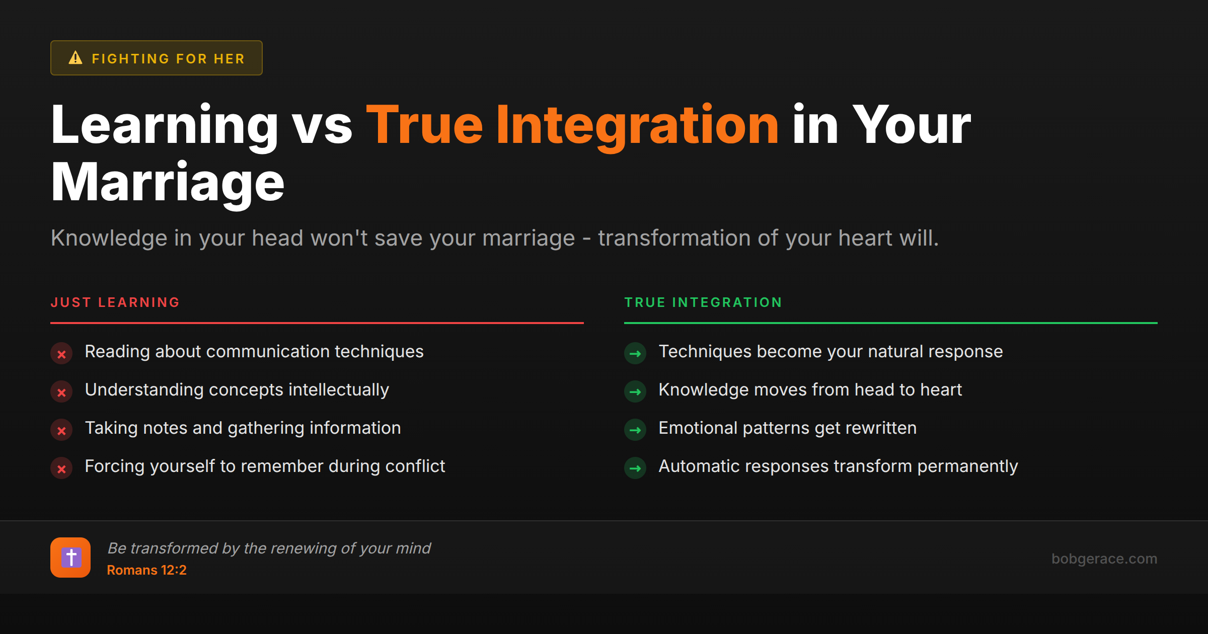 Comparison chart showing the difference between just learning marriage concepts versus true integration that transforms behavior and emotional responses