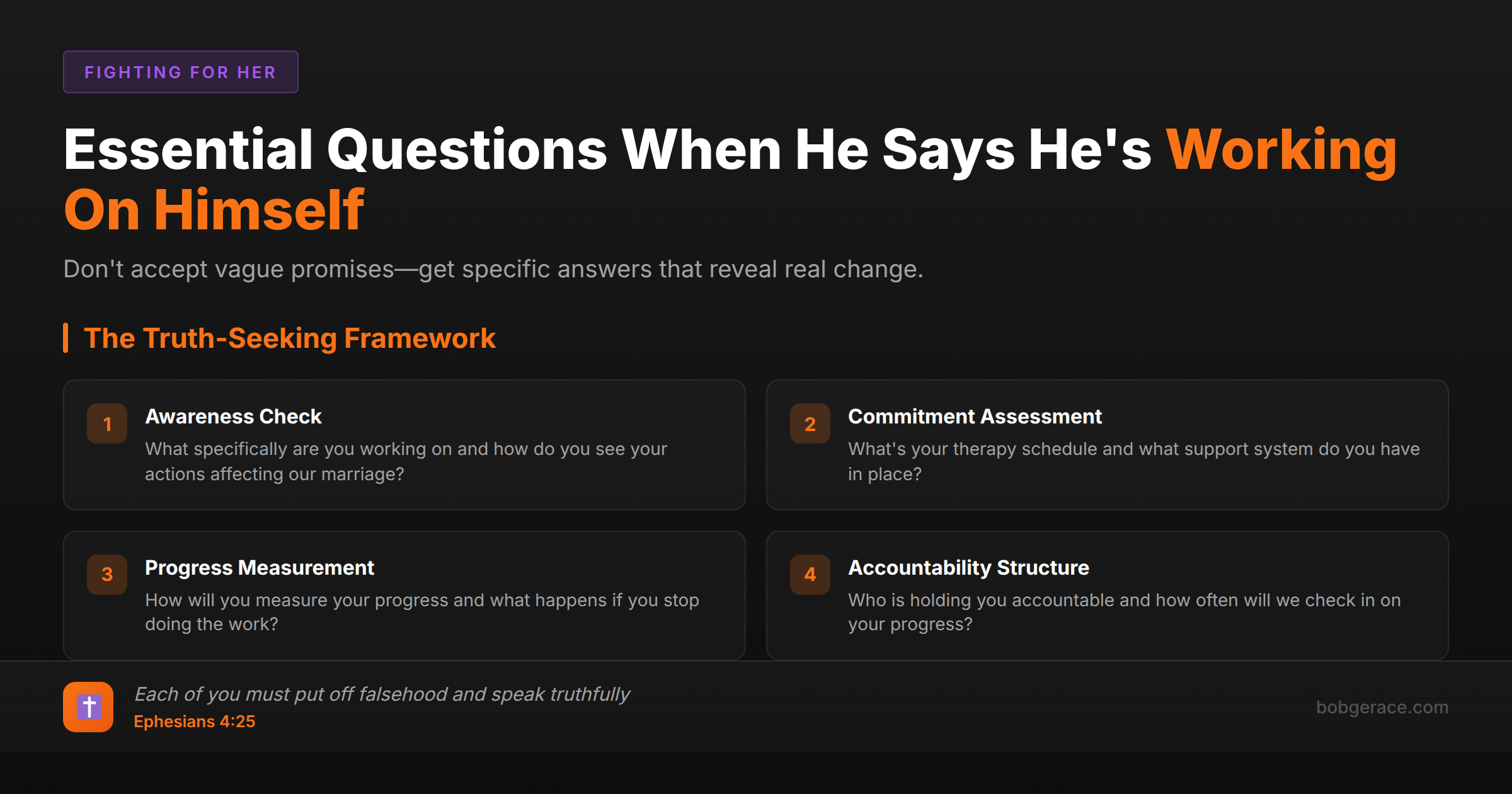 Framework showing essential questions to ask when husband claims he's working on himself - marriage coaching advice for wives seeking accountability and truth
