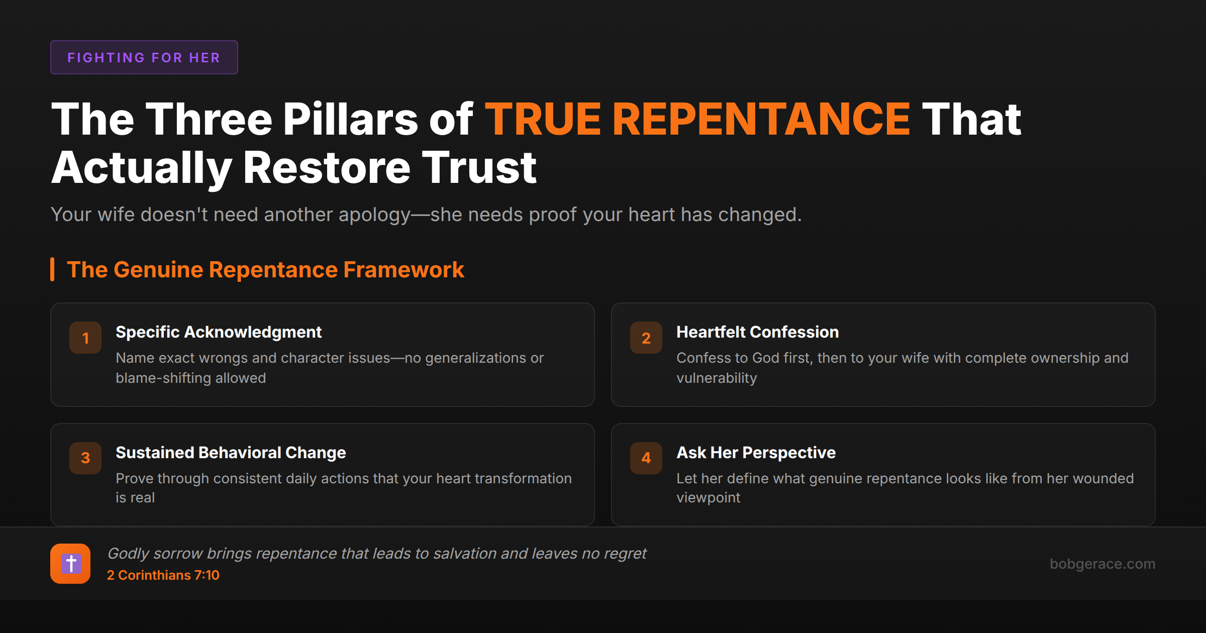 Marriage coaching framework showing the three pillars of genuine repentance for accumulated sin with biblical foundation from 2 Corinthians 7:10