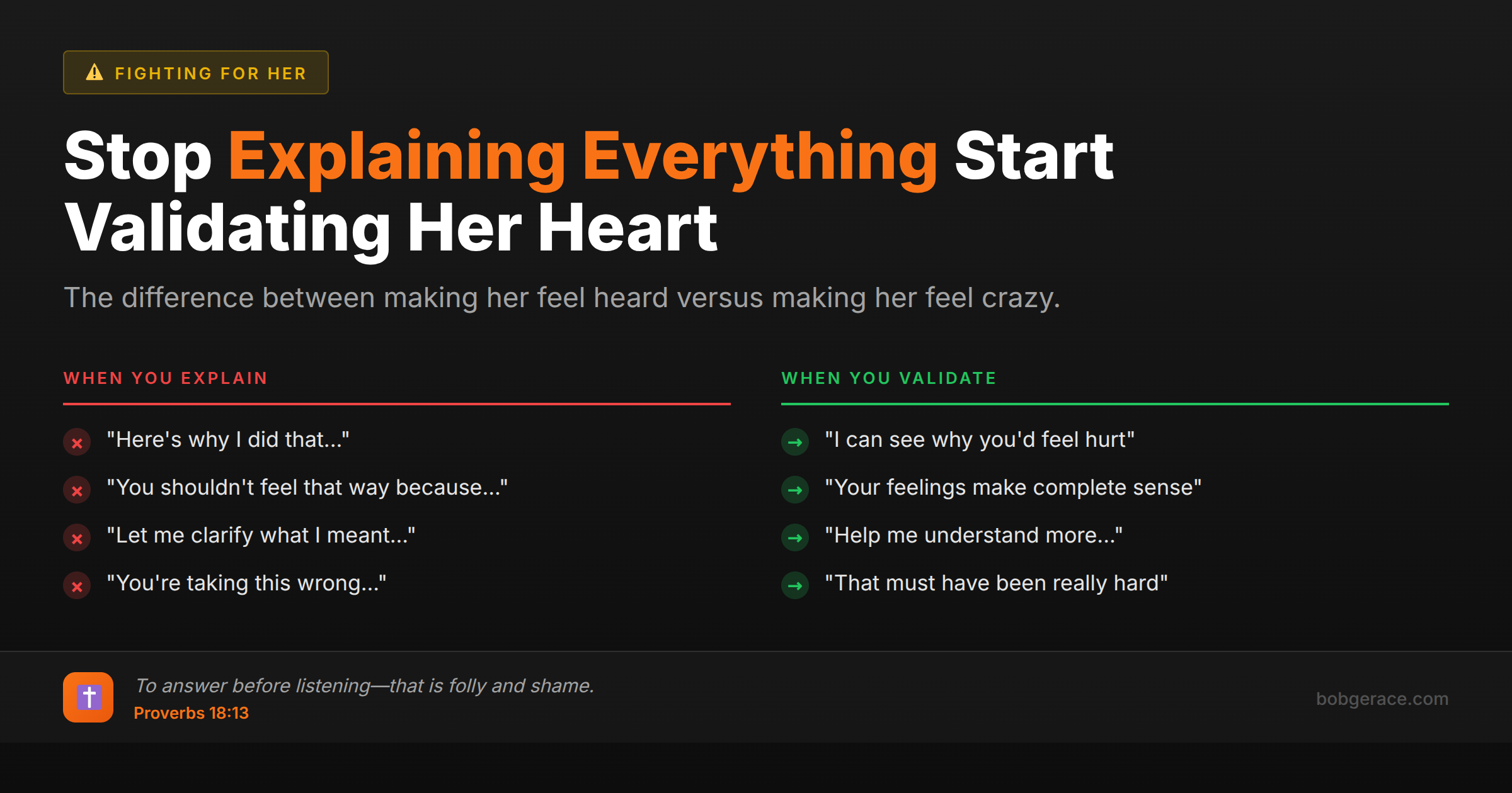 Marriage communication comparison chart showing the difference between explaining and validating your wife's feelings, with biblical guidance for husbands