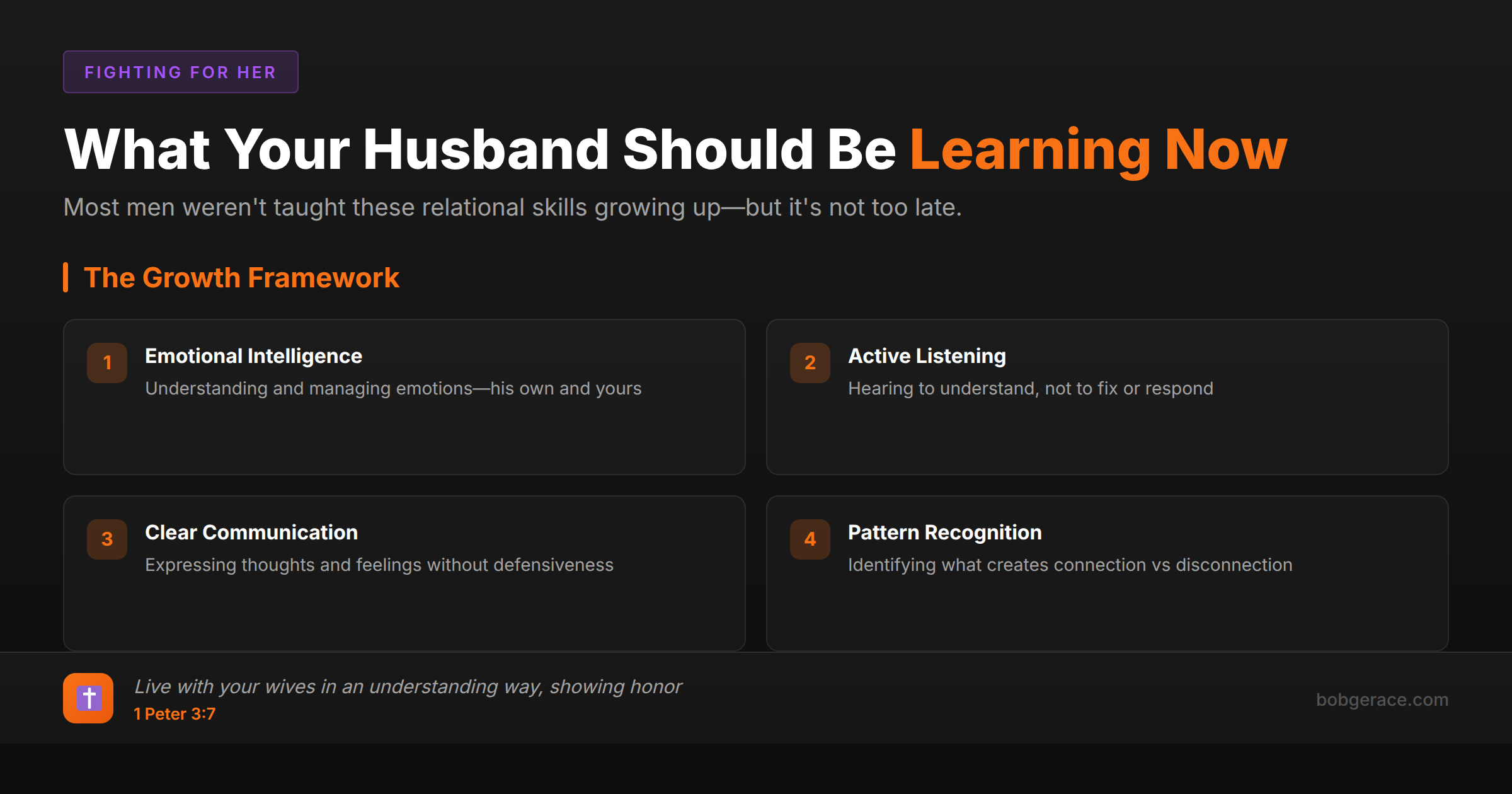 Framework showing four key areas husbands should focus on learning: emotional intelligence, active listening, clear communication, and pattern recognition for stronger marriages