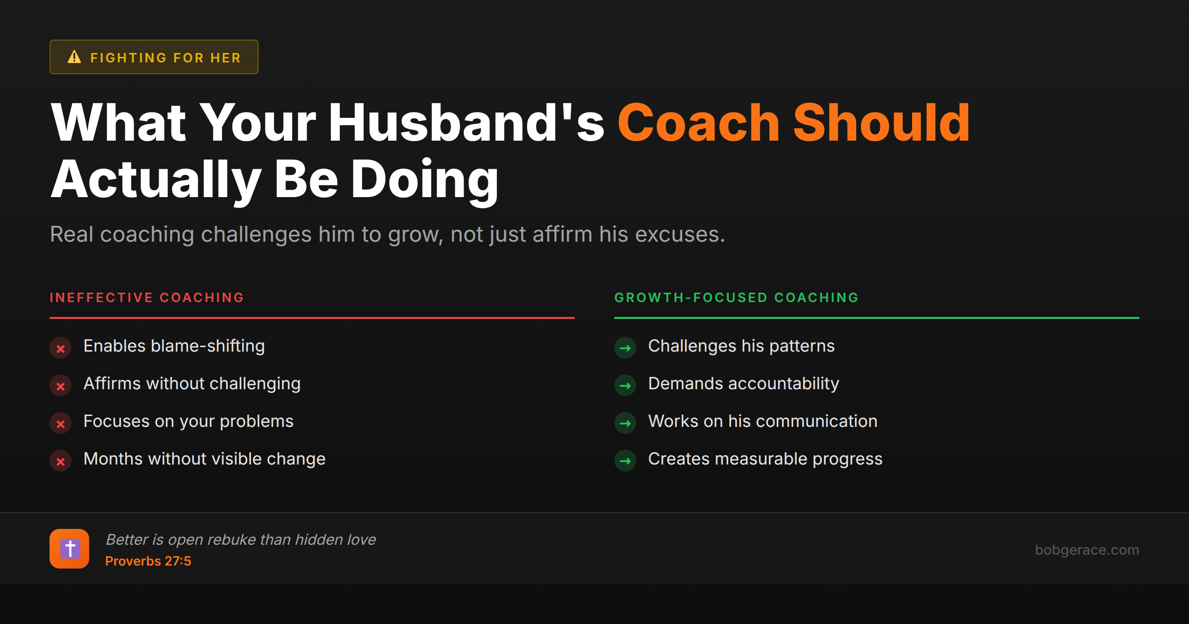 Comparison chart showing ineffective vs growth-focused marriage coaching approaches for husbands