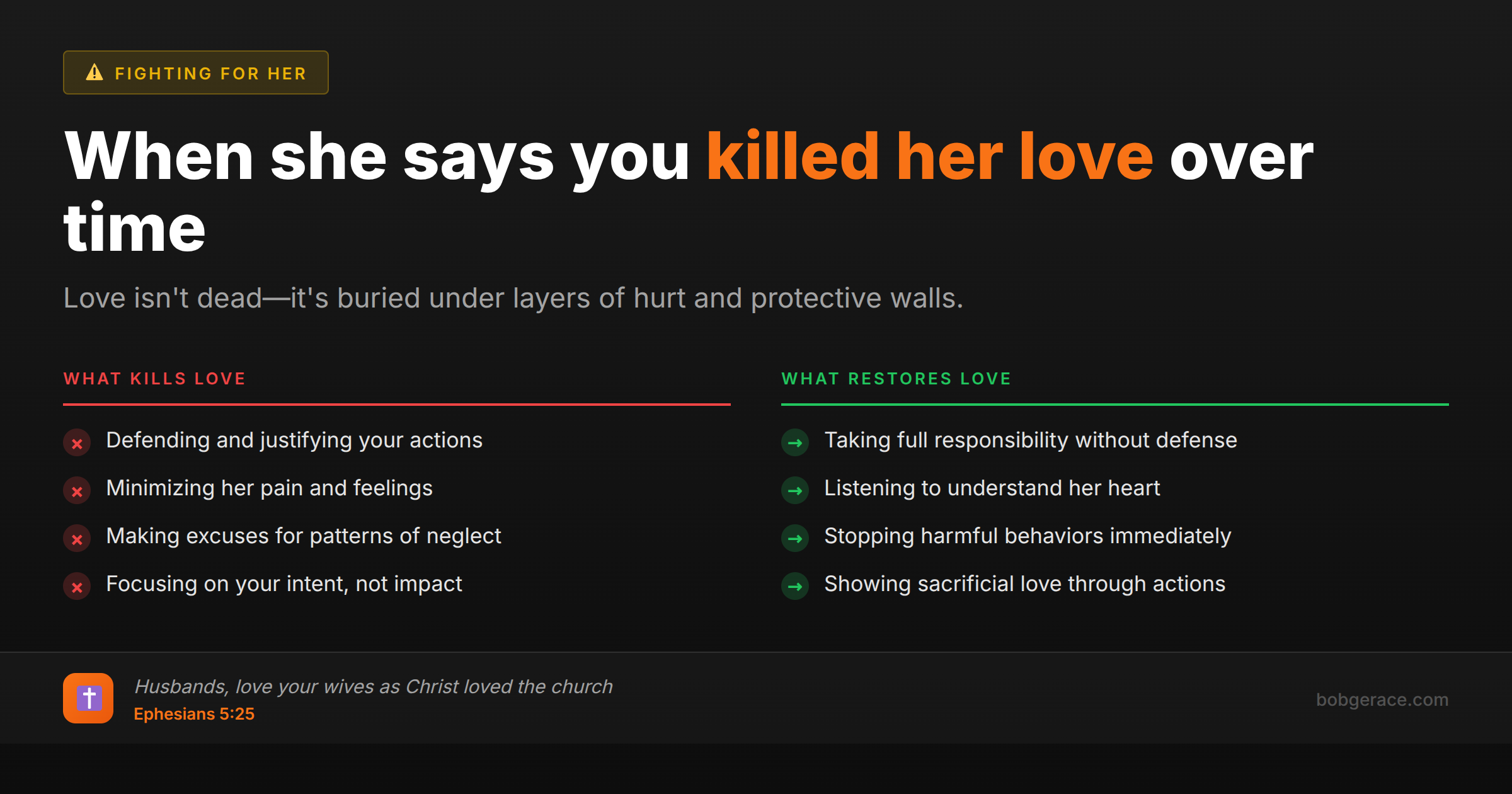 Marriage coaching guide comparing behaviors that kill love versus actions that restore love in marriage