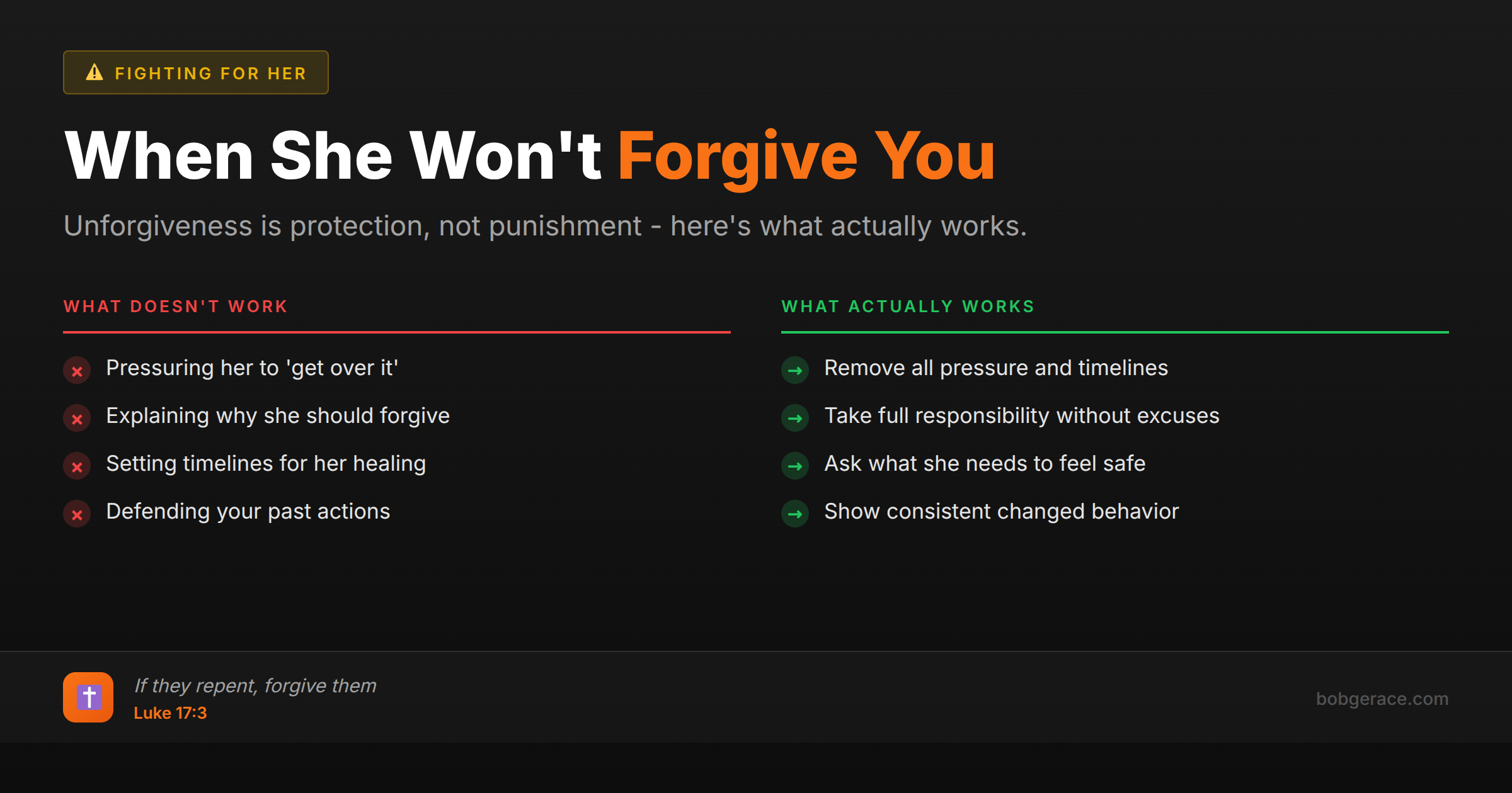 Marriage advice comparing ineffective vs effective approaches when your wife can't forgive past hurts - includes biblical guidance on forgiveness and repentance