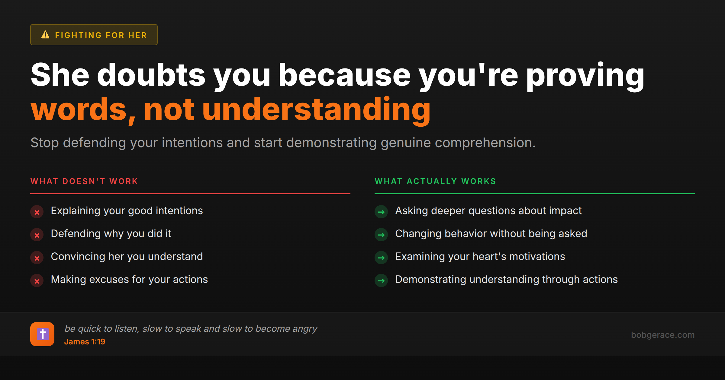 Marriage advice comparing ineffective vs effective approaches when your wife doesn't believe you understand what you did wrong