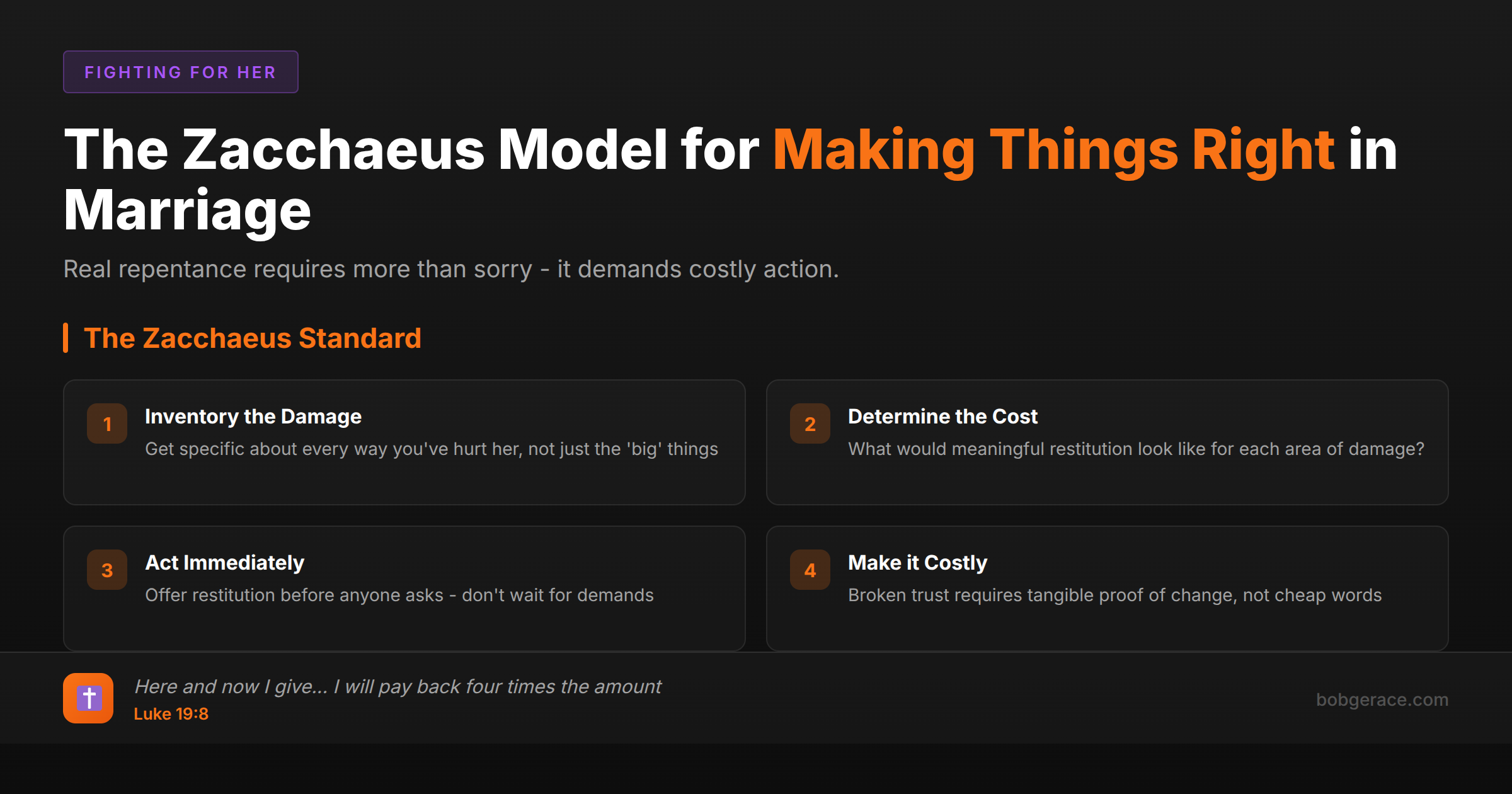 Marriage coaching infographic showing the Zacchaeus model for making restitution in marriage with four biblical principles for genuine repentance and restoration