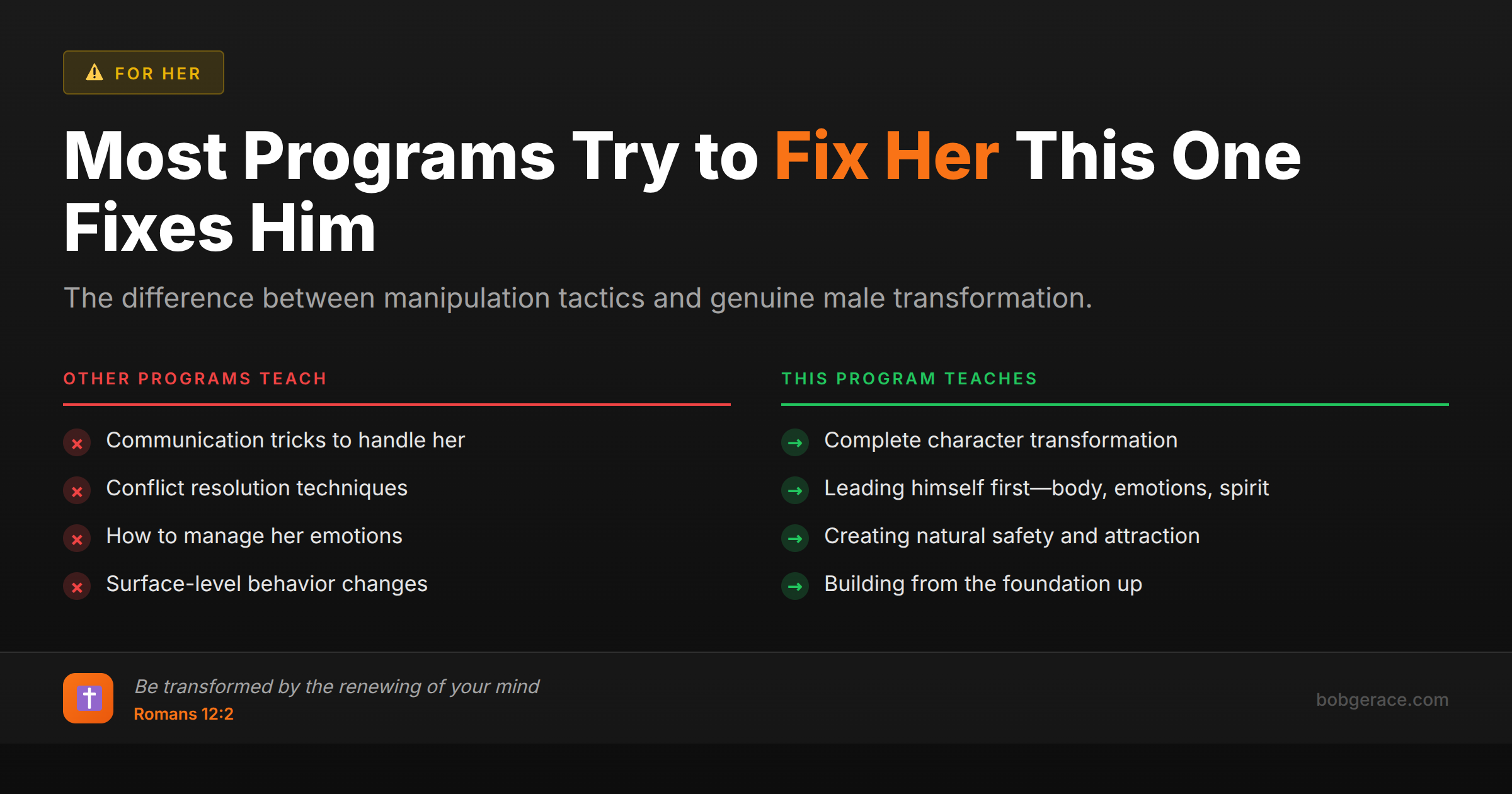 Comparison chart showing difference between programs that teach men to manage wives versus programs that transform the man's character from within
