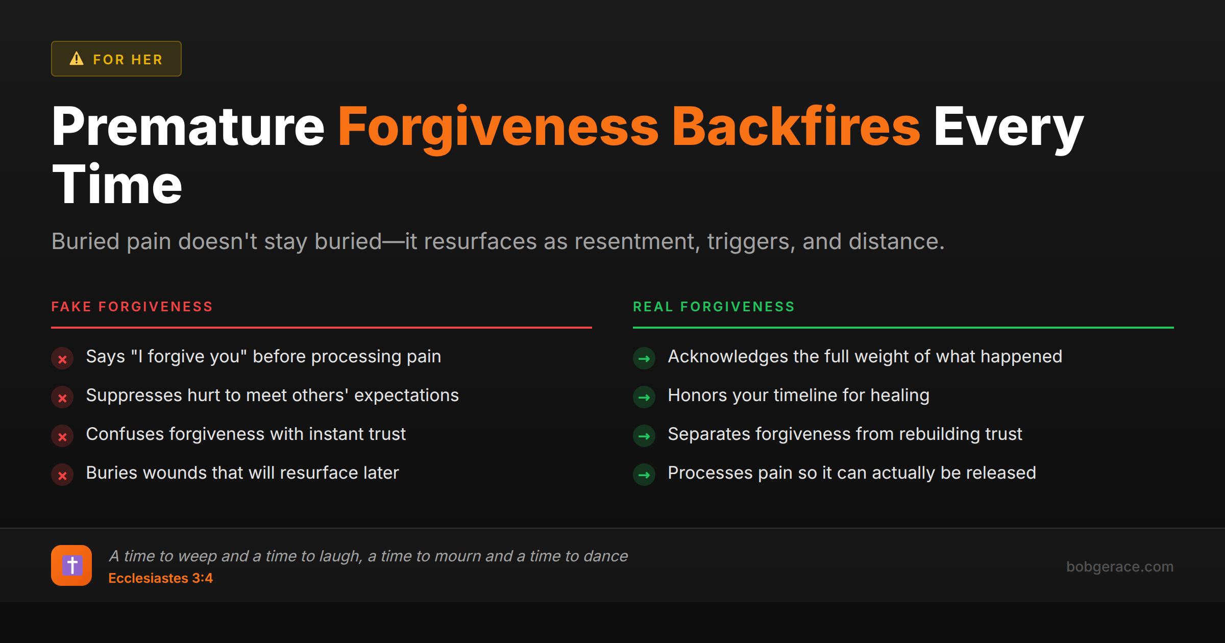 Marriage coaching infographic comparing fake forgiveness versus real forgiveness process for healing from betrayal