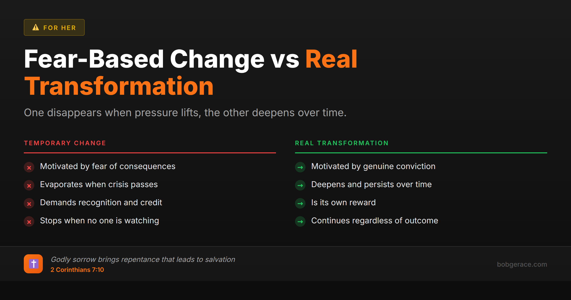 Comparison chart showing the differences between fear-based temporary change and genuine transformation in marriage, with Biblical foundation from 2 Corinthians 7:10