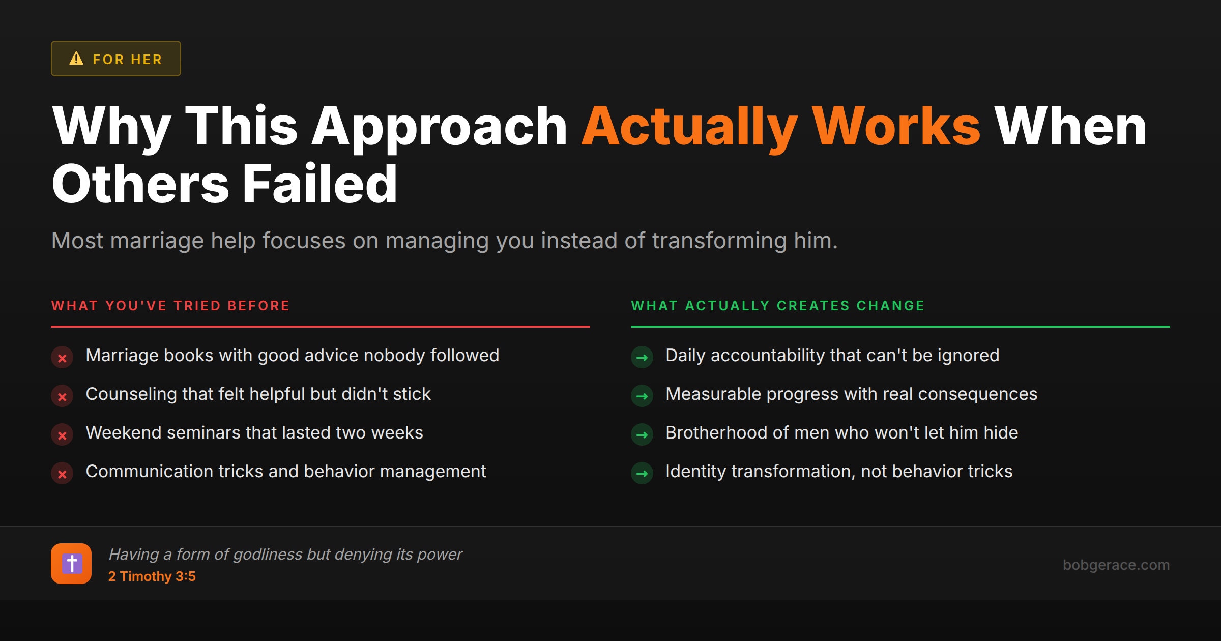 Comparison chart showing why most marriage approaches fail versus what actually creates lasting transformation in husbands