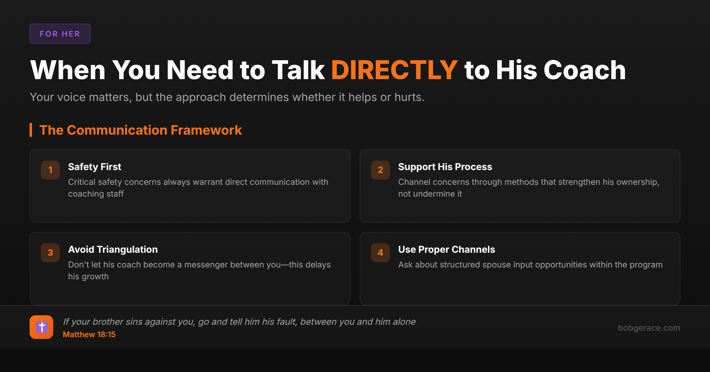 Framework for wives on when and how to communicate directly with their husband's marriage coach while supporting his transformation process