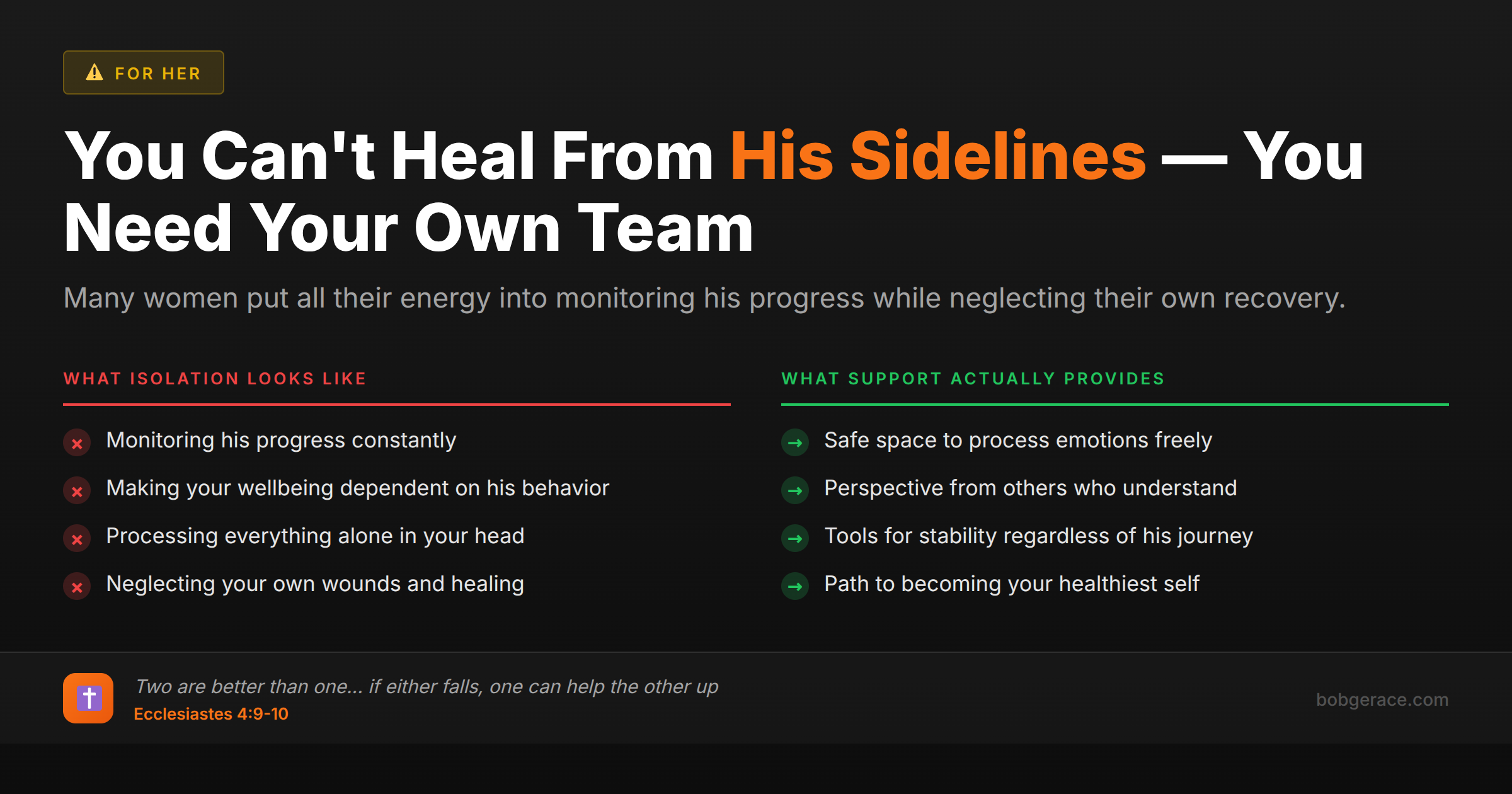 Marriage coaching advice comparing isolation versus getting proper support during husband's transformation process