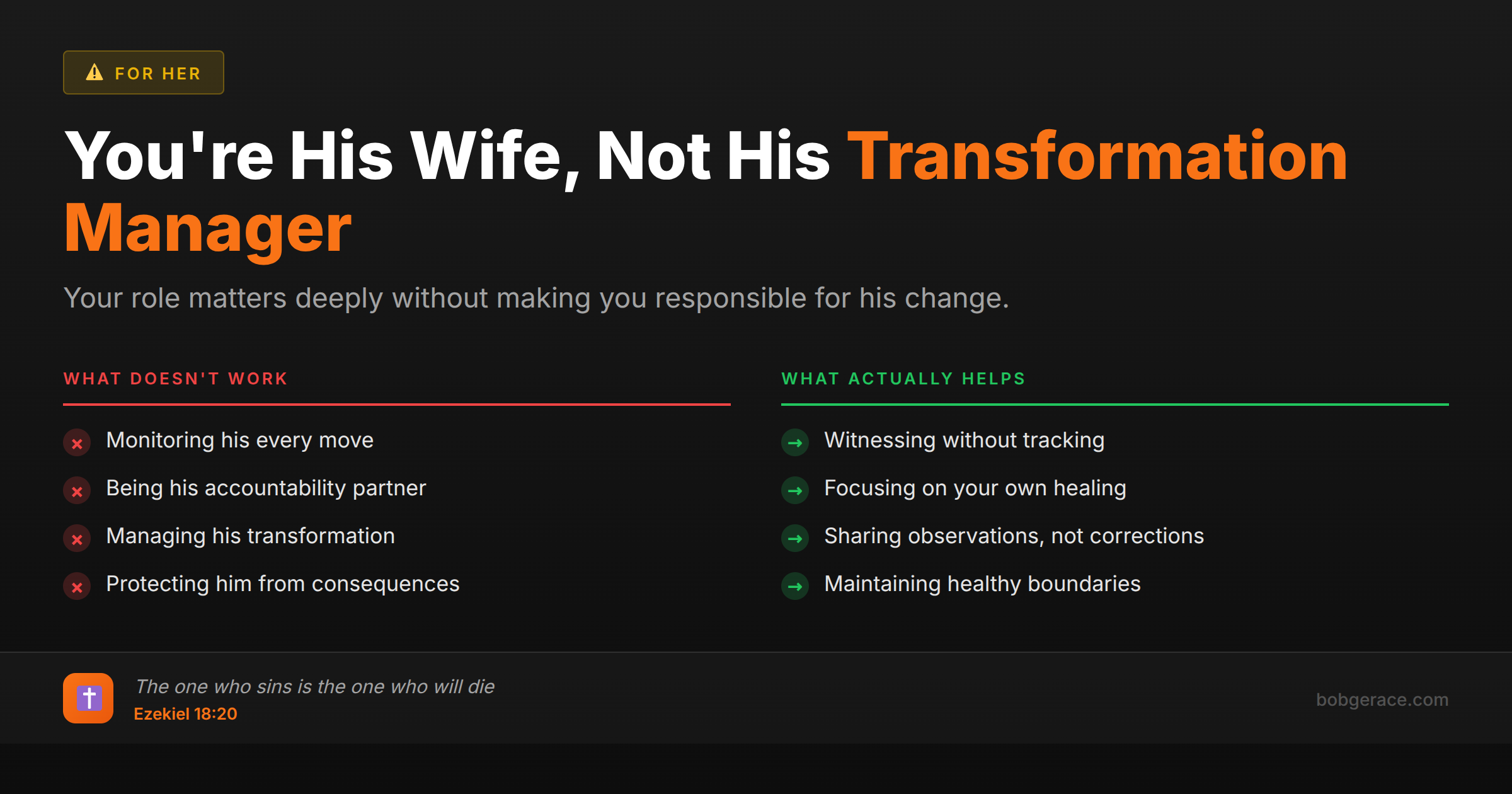 Social media image comparing ineffective vs effective approaches for wives during husband's transformation in marriage recovery