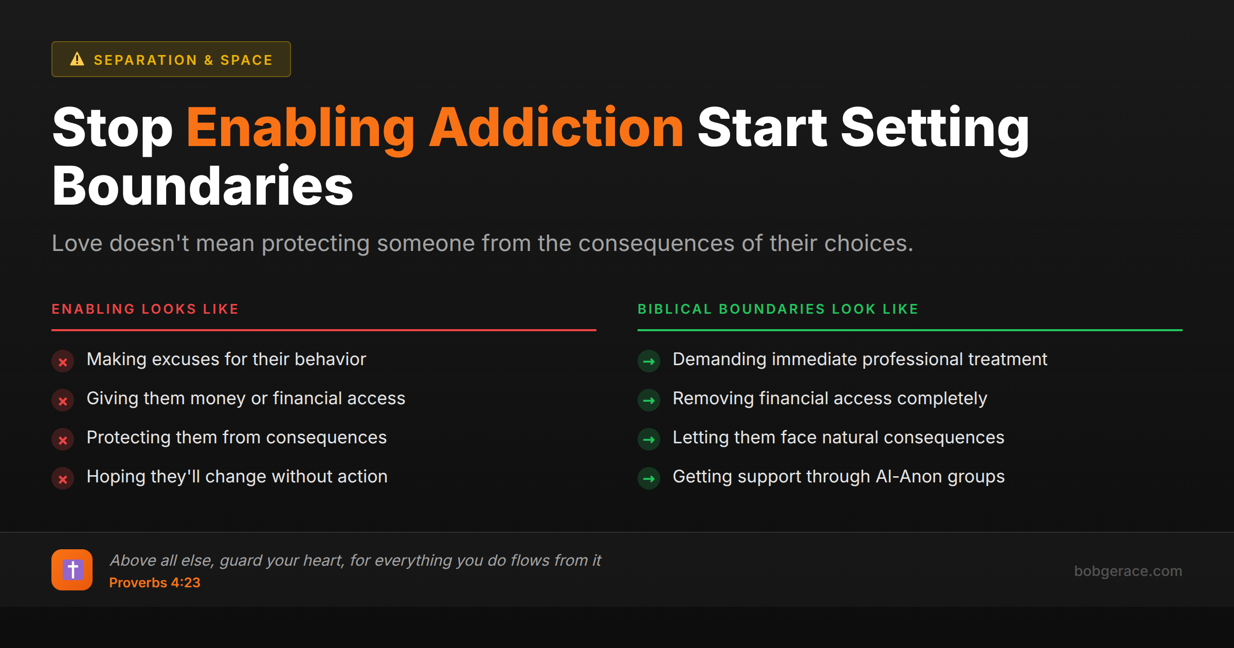 Marriage coaching advice comparing enabling addiction behaviors versus setting biblical boundaries in marriage